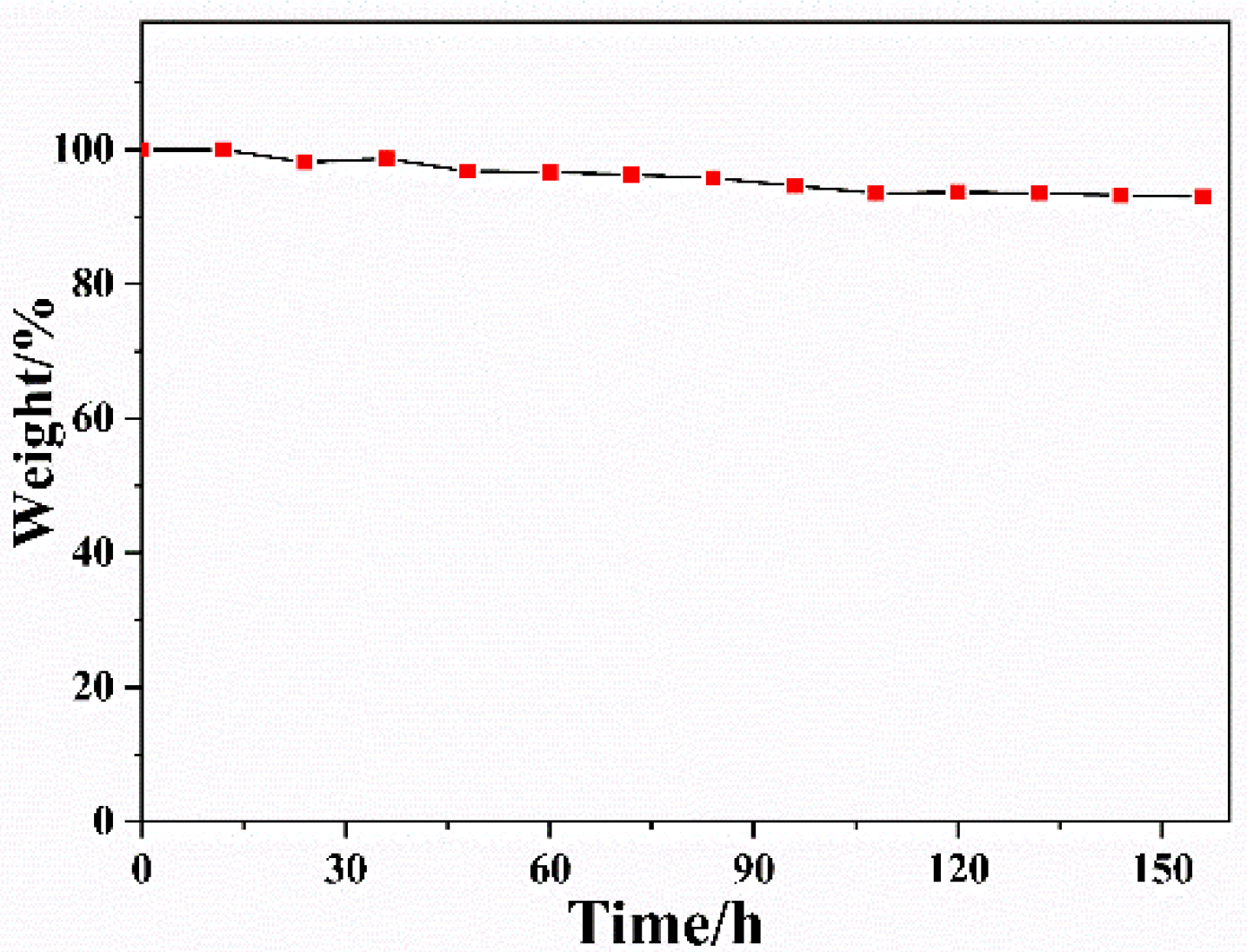 Polymers 14 01283 g005
