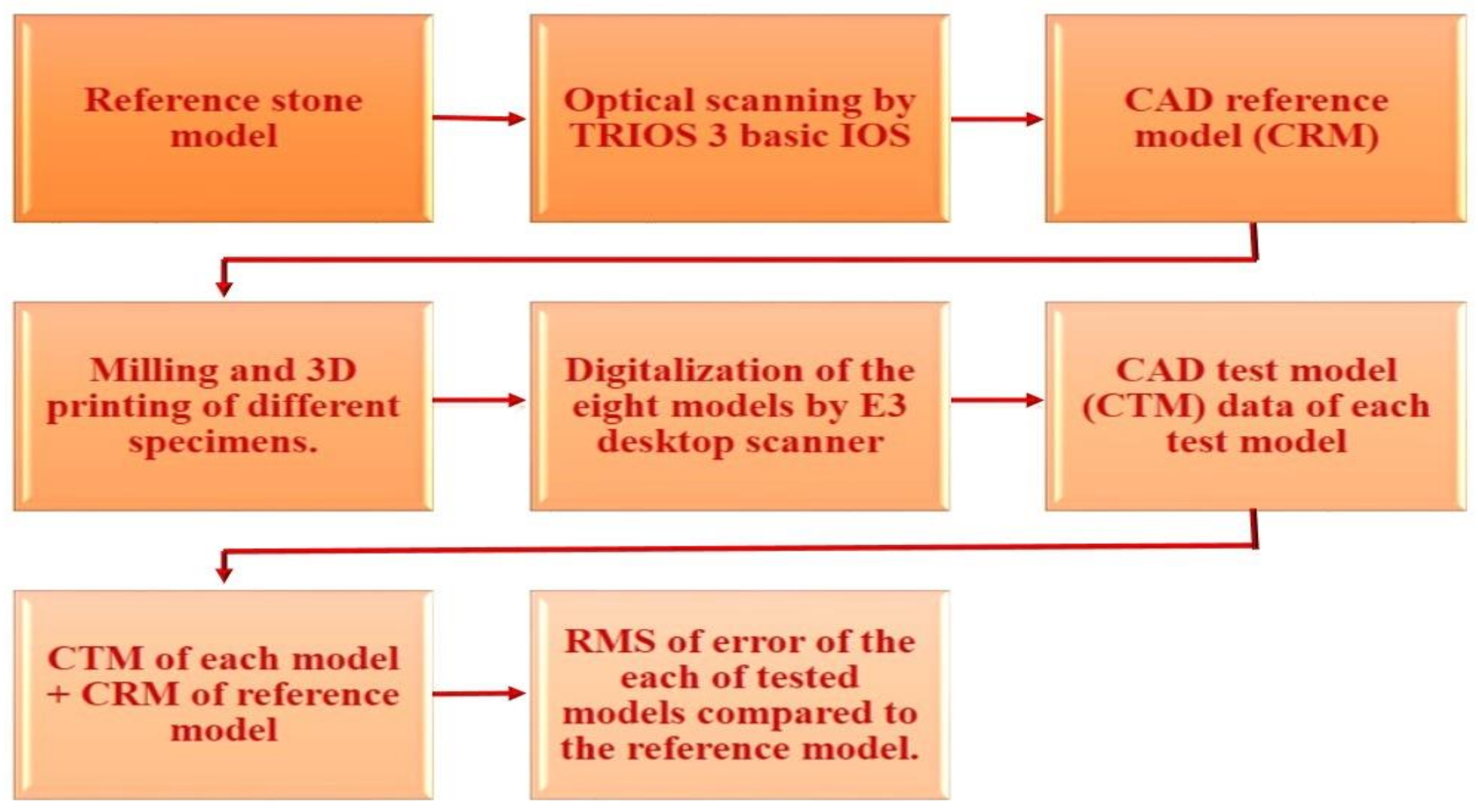 Polymers 14 01285 g008 Polymers 14 01285 g008