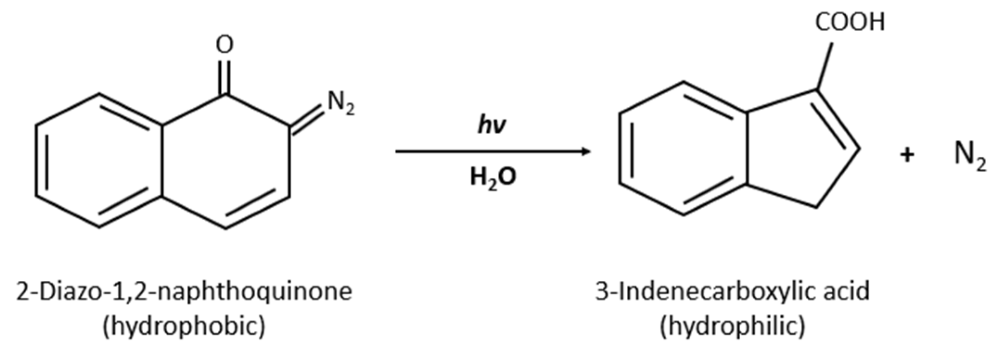 Polymers 14 01286 g008