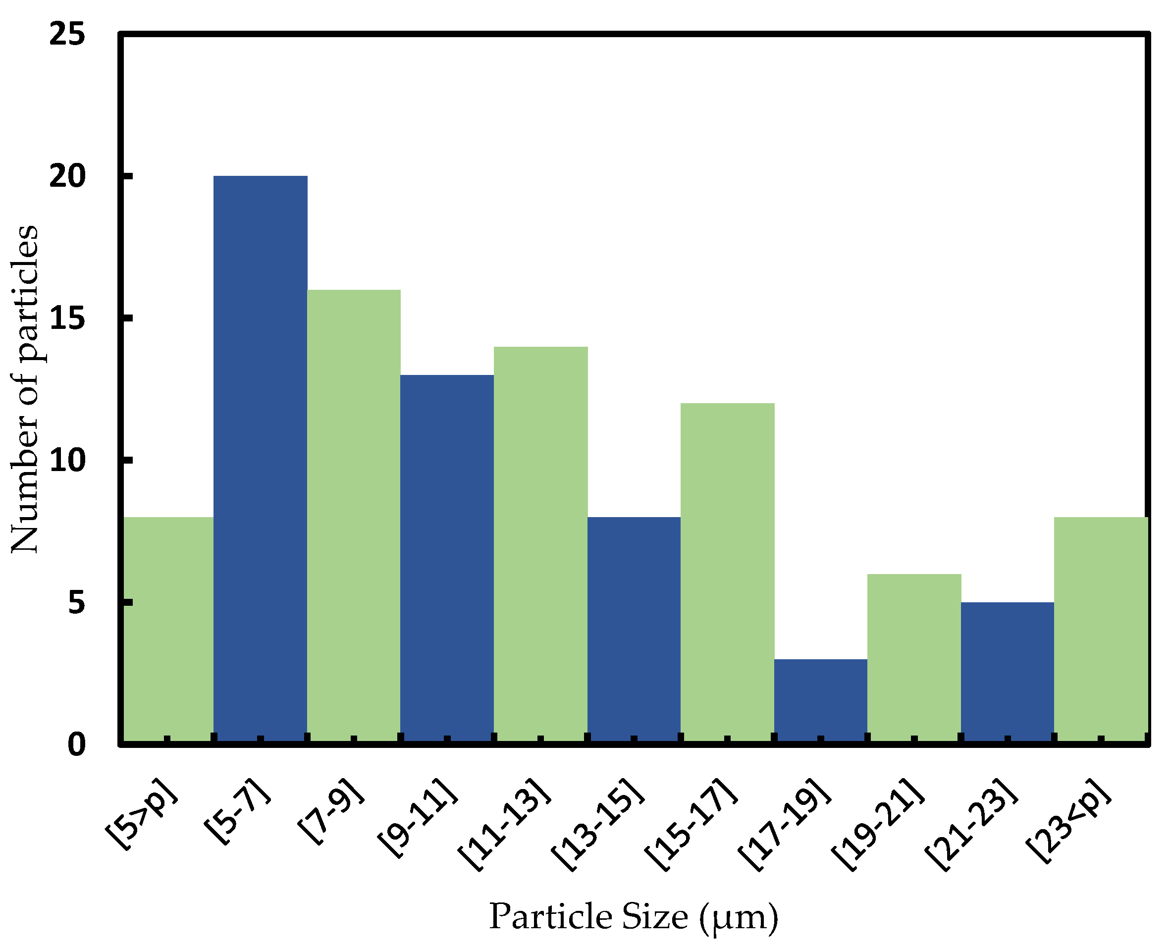Polymers 14 01287 g006 Polymers 14 01287 g006