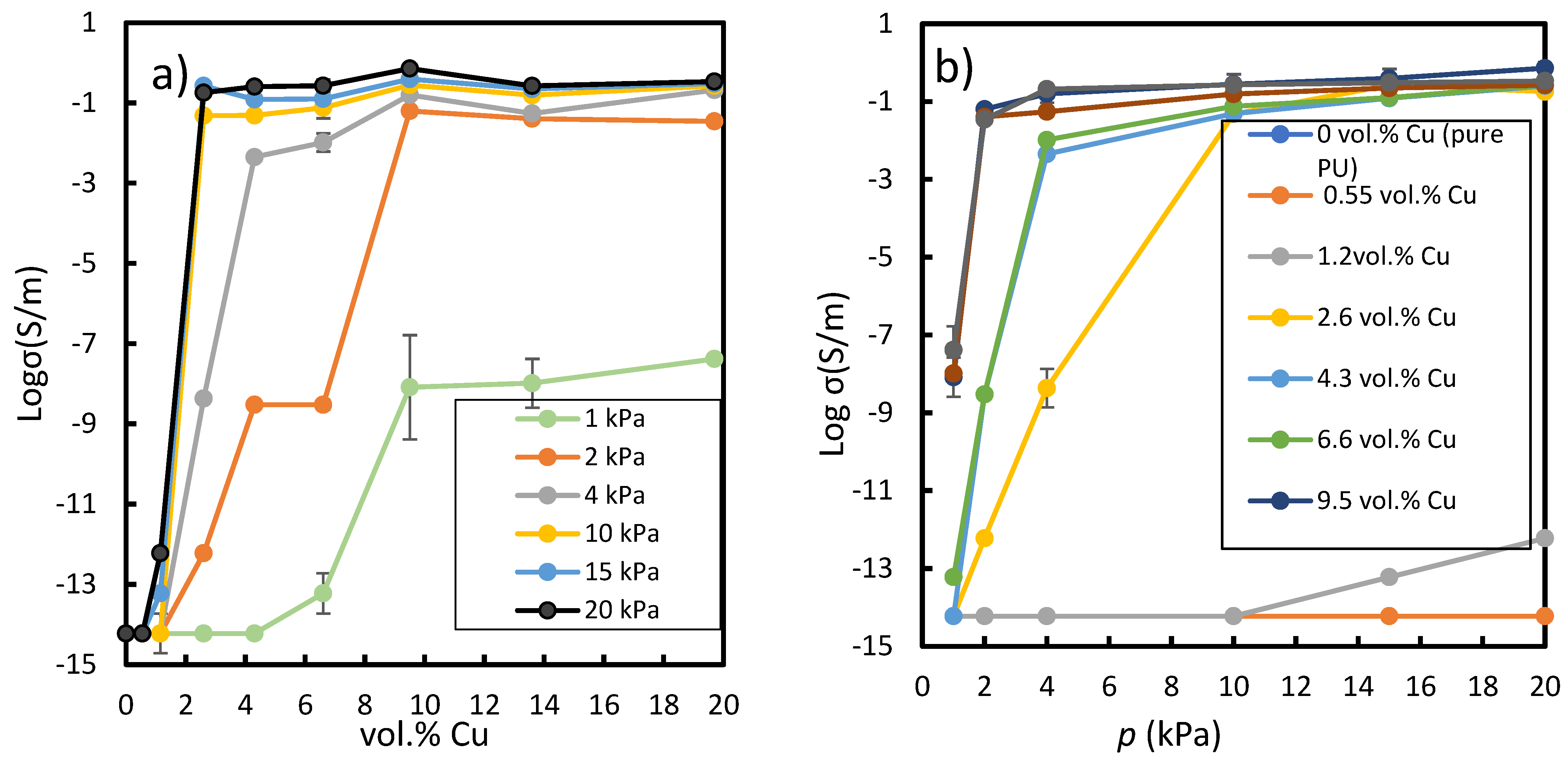 Polymers 14 01287 g008 Polymers 14 01287 g008