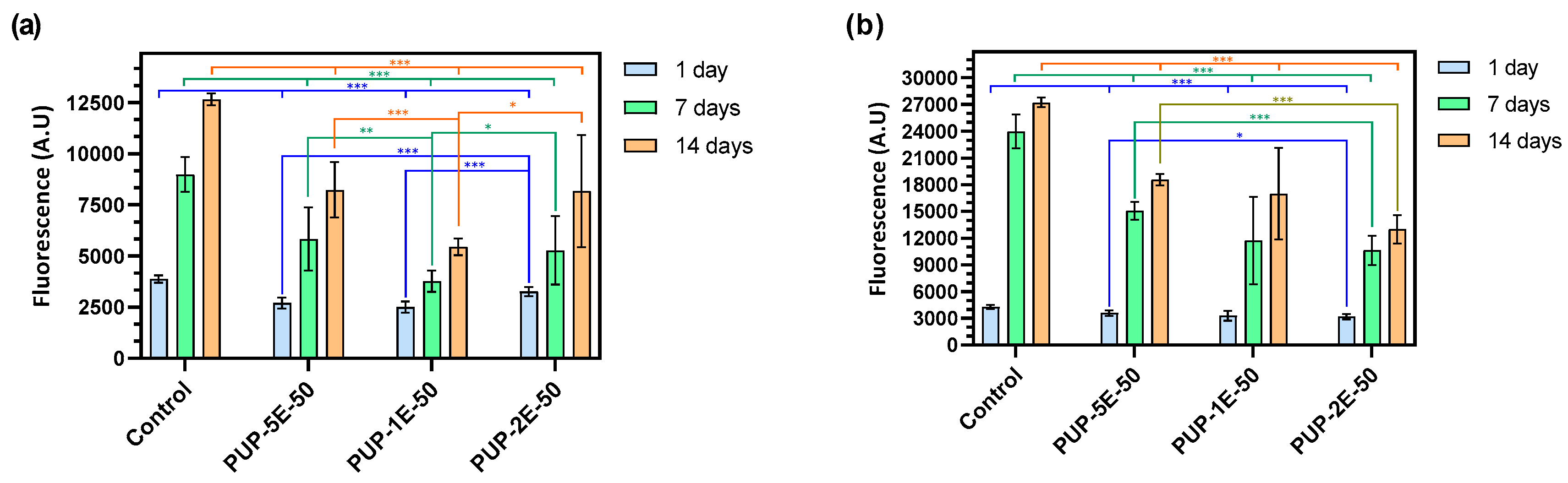 Polymers 14 01288 g008