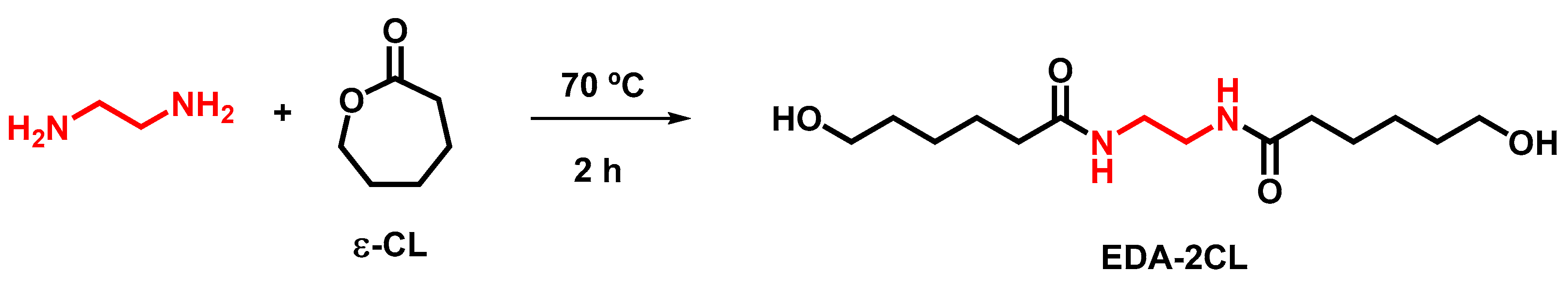 Polymers 14 01288 sch001