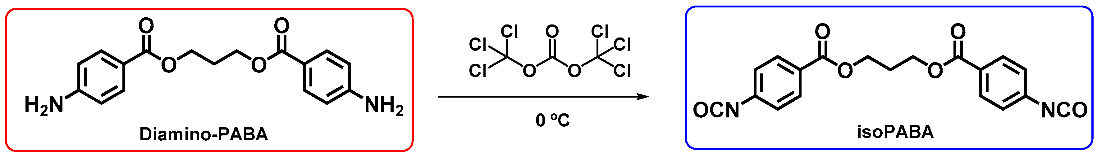 Polymers 14 01288 sch002