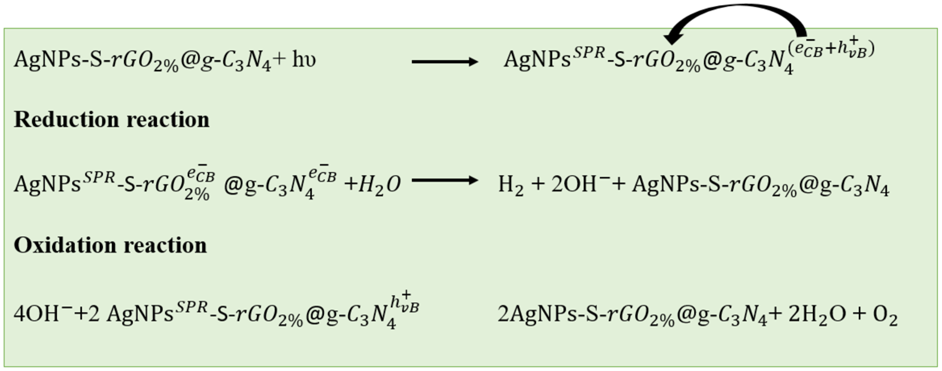 Polymers 14 01290 g012