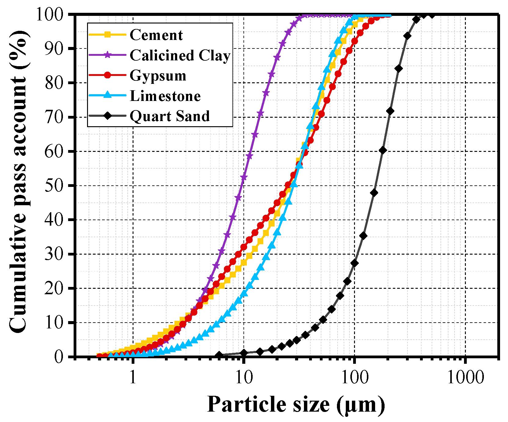 Polymers 14 01291 g001 550