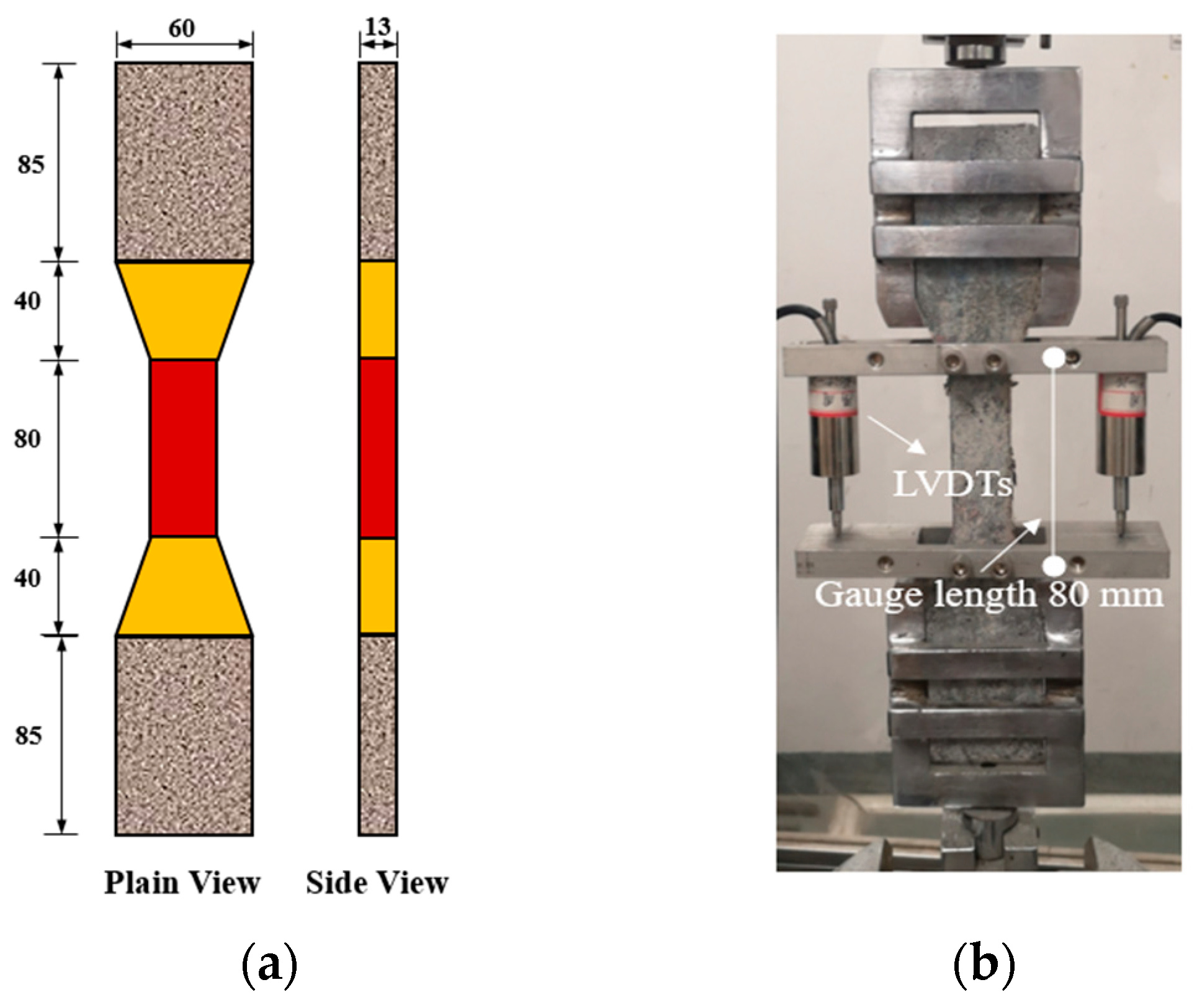 Polymers 14 01291 g002 550