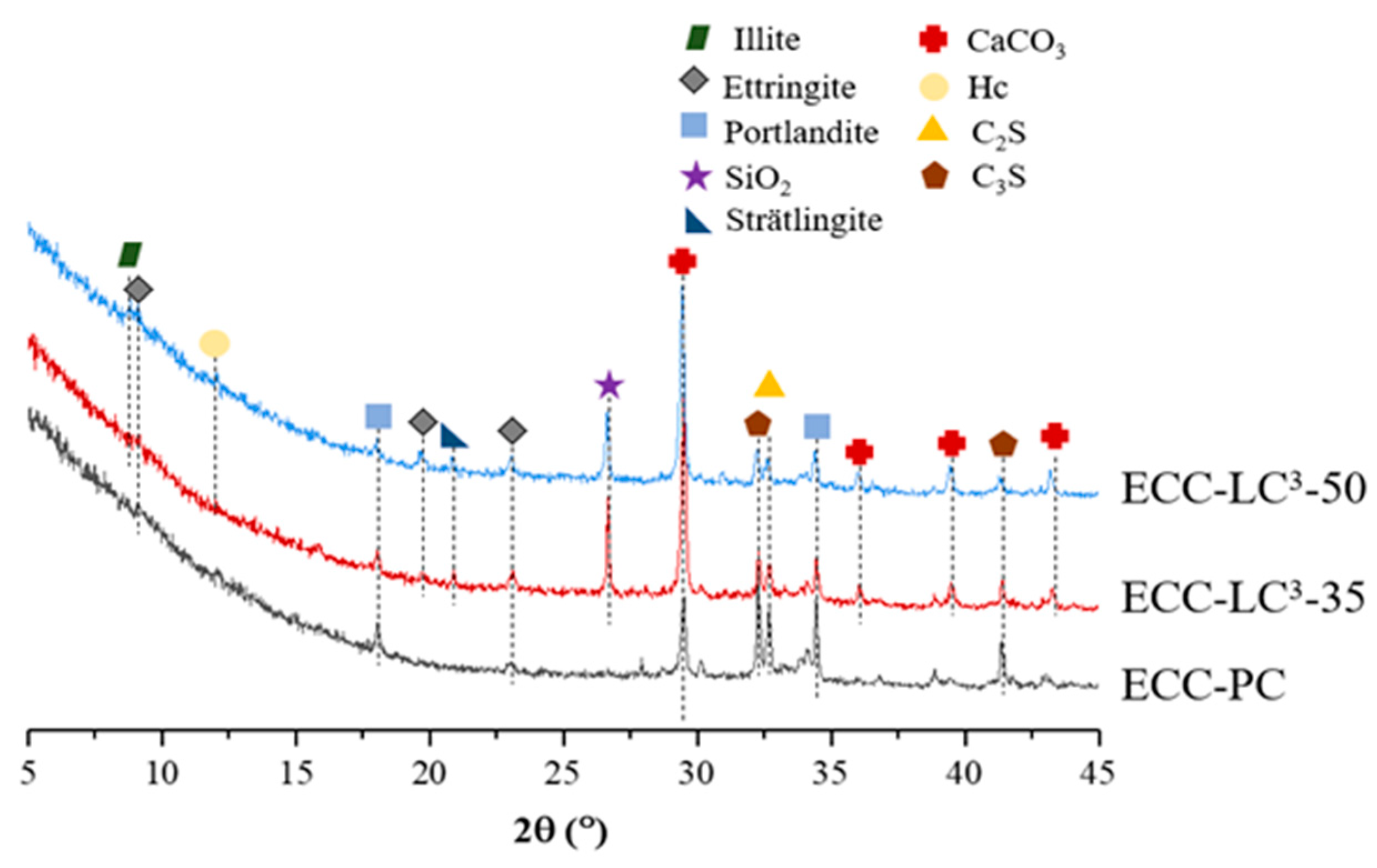 Polymers 14 01291 g007 550