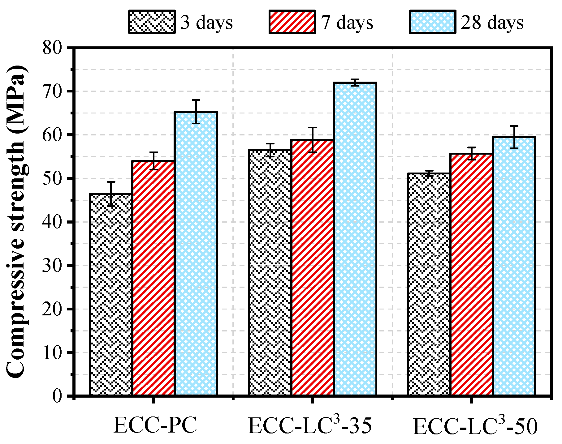 Polymers 14 01291 g009 550
