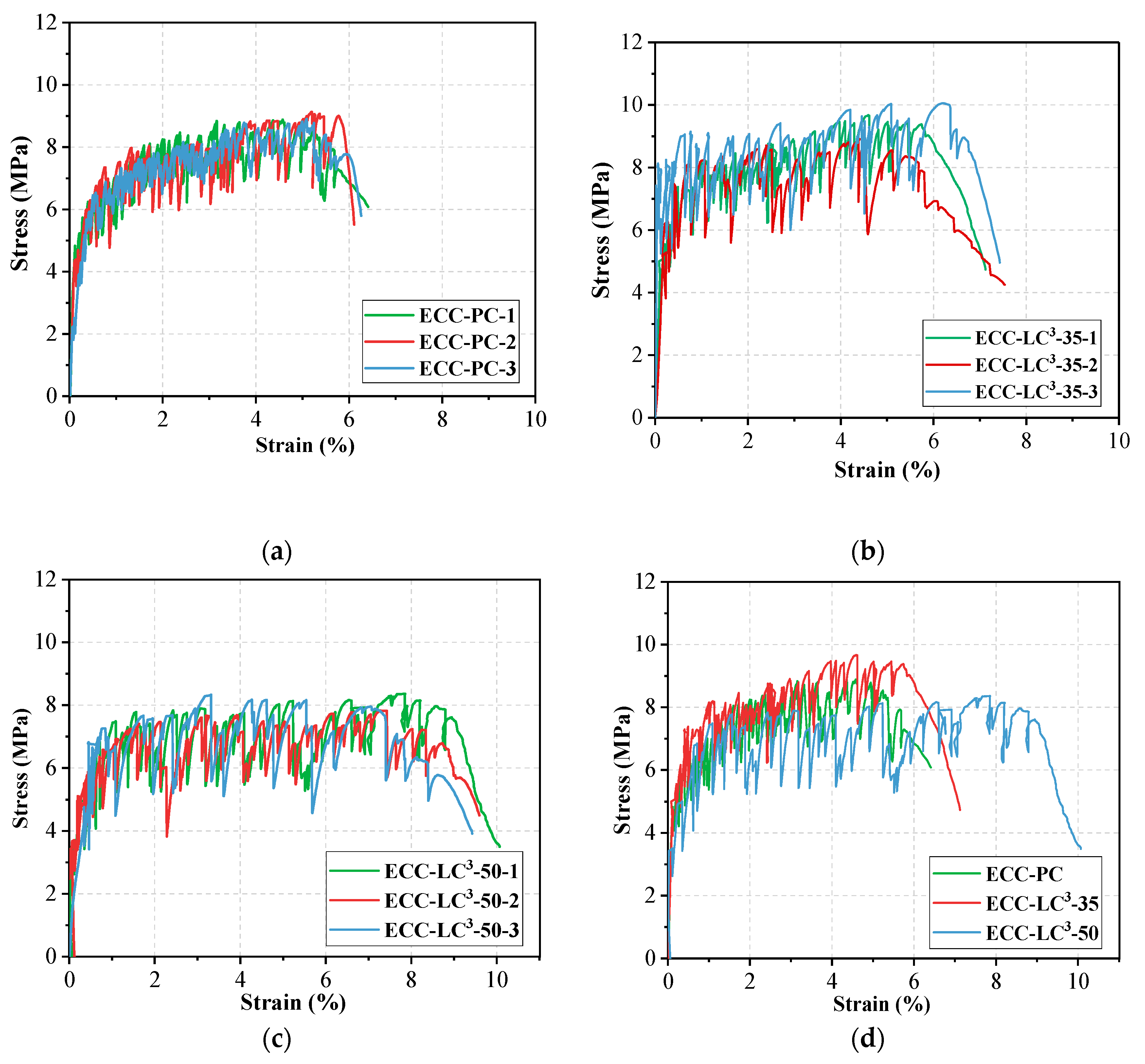 Polymers 14 01291 g010 550