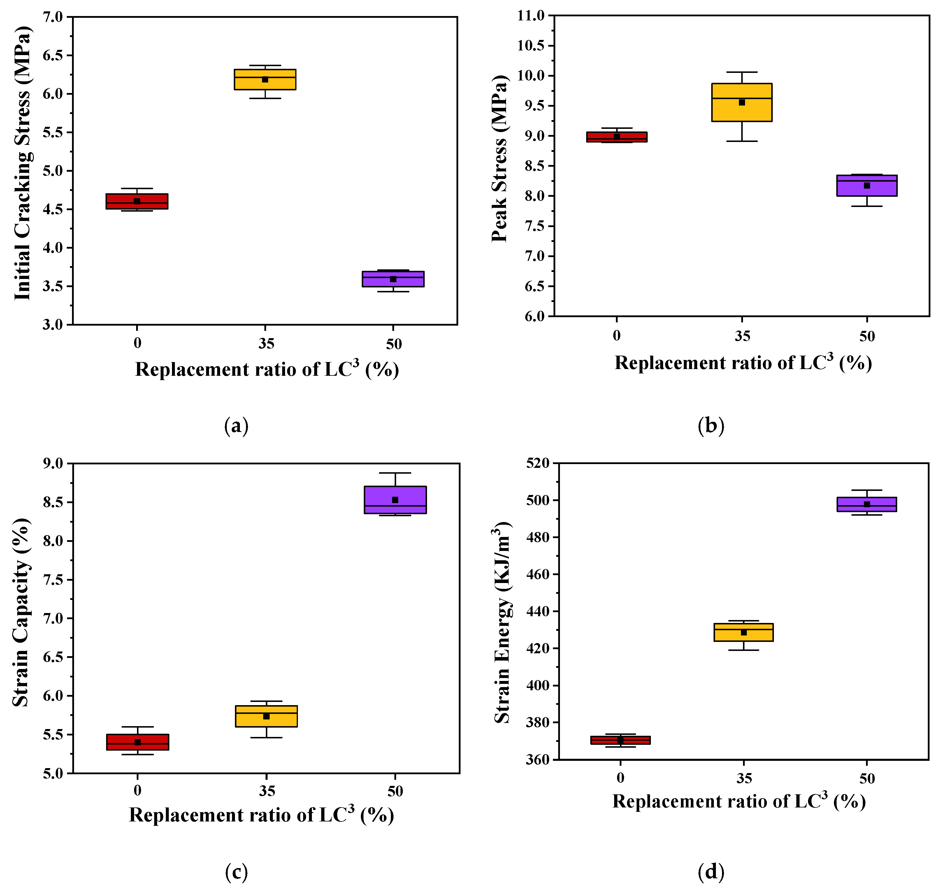 Polymers 14 01291 g012 550