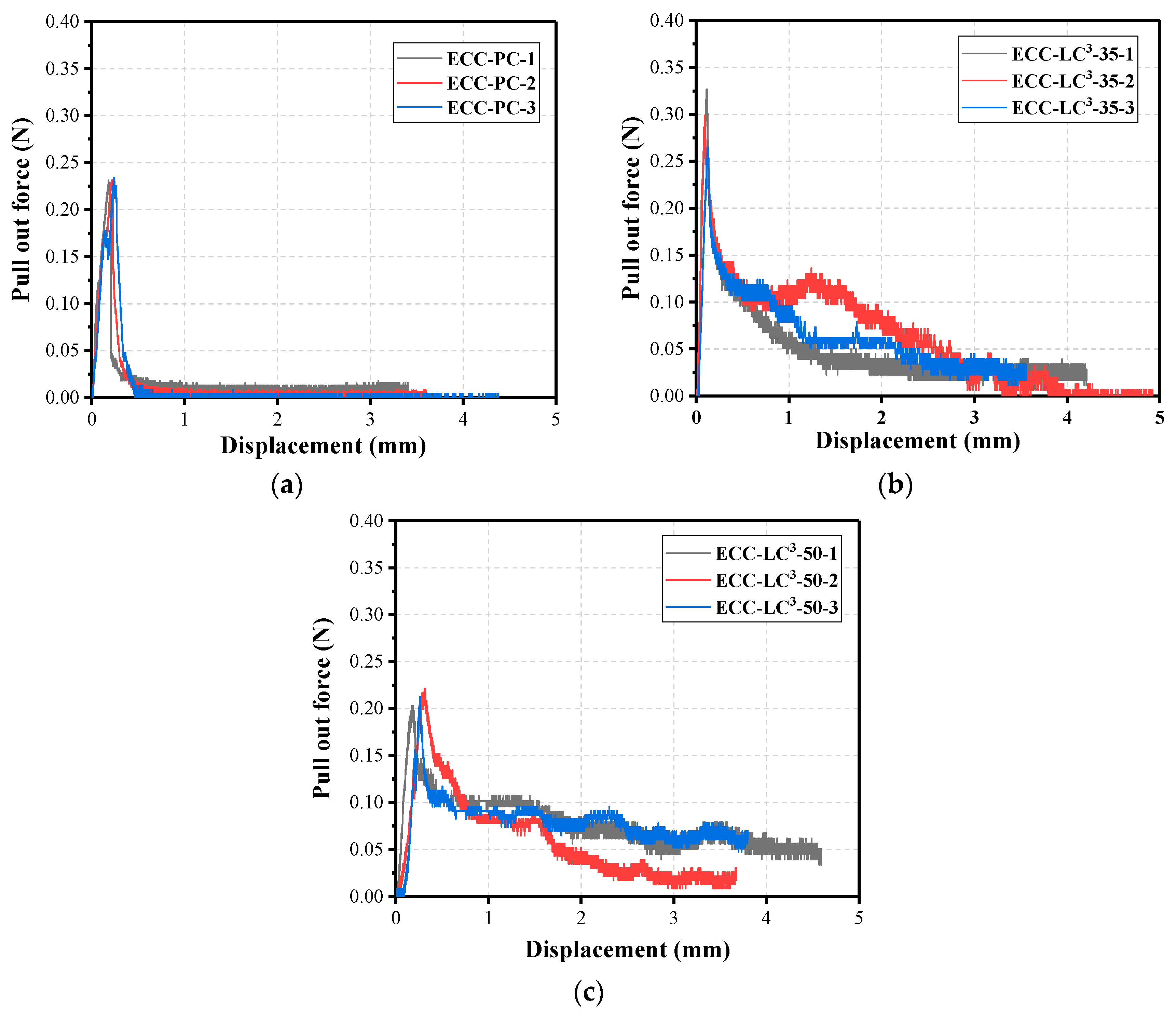 Polymers 14 01291 g014 550