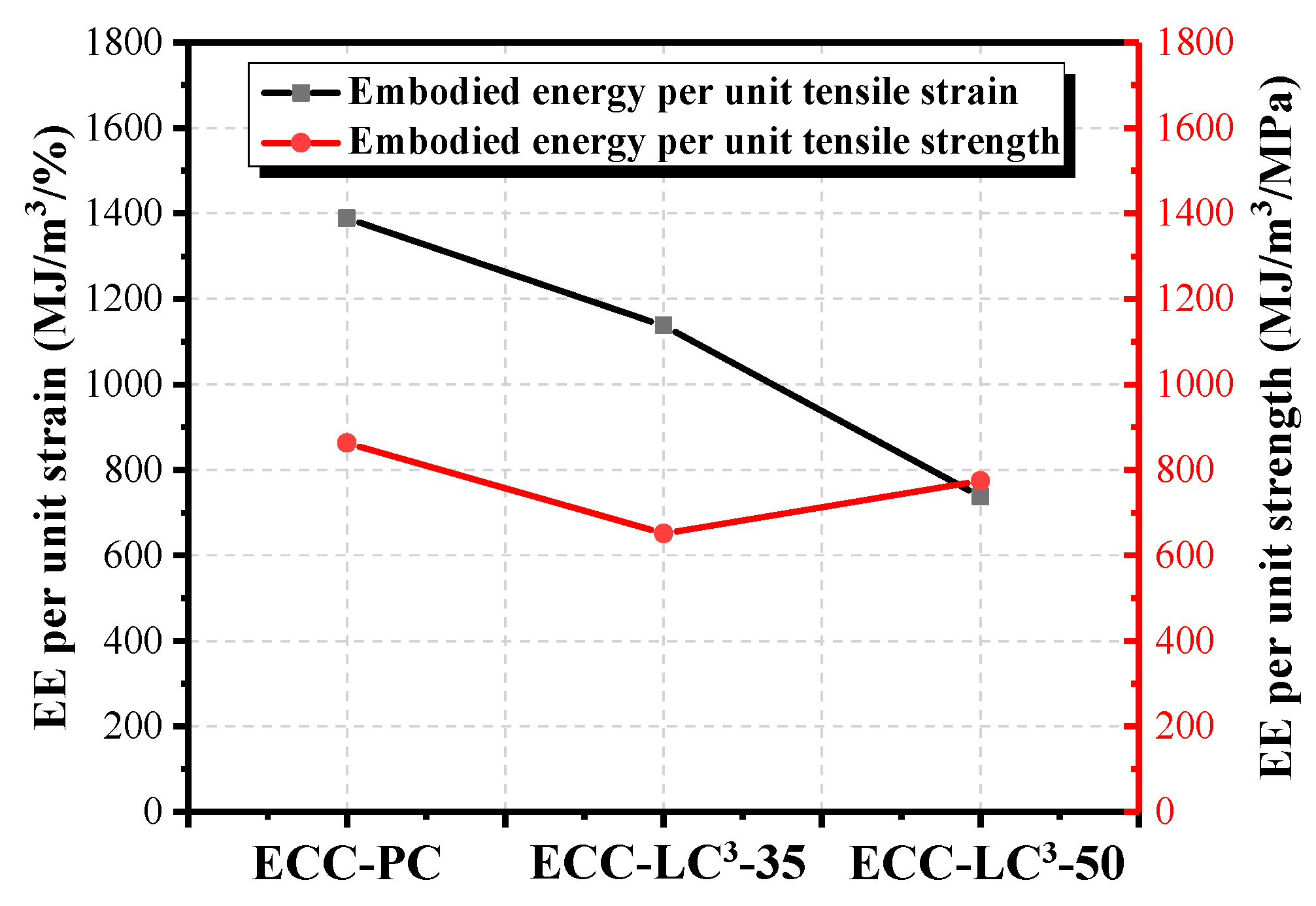 Polymers 14 01291 g017 550
