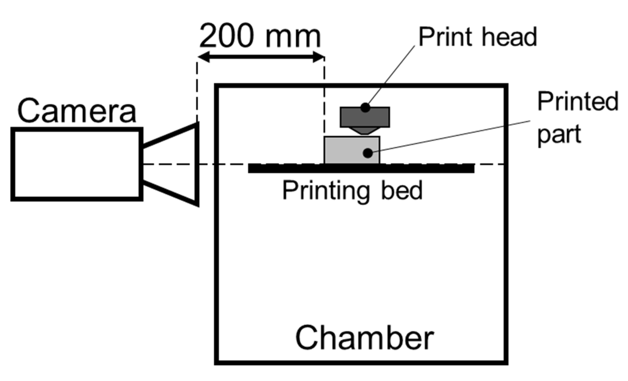 Polymers 14 01292 g006