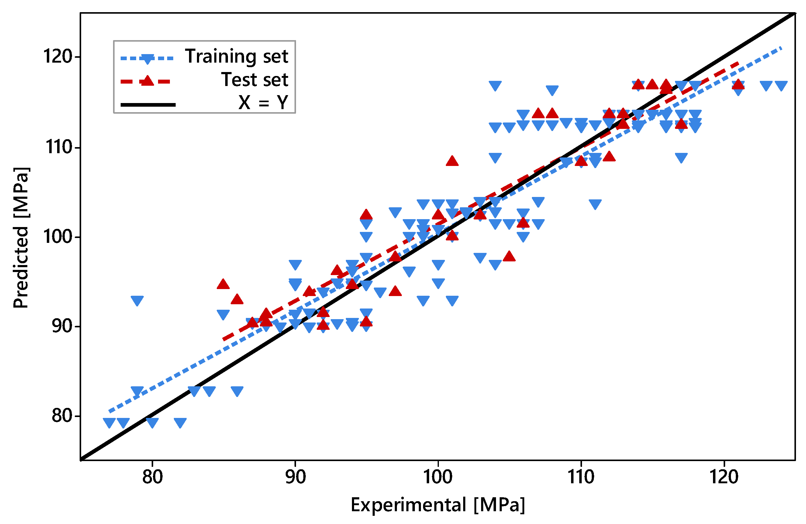 Polymers 14 01292 g010