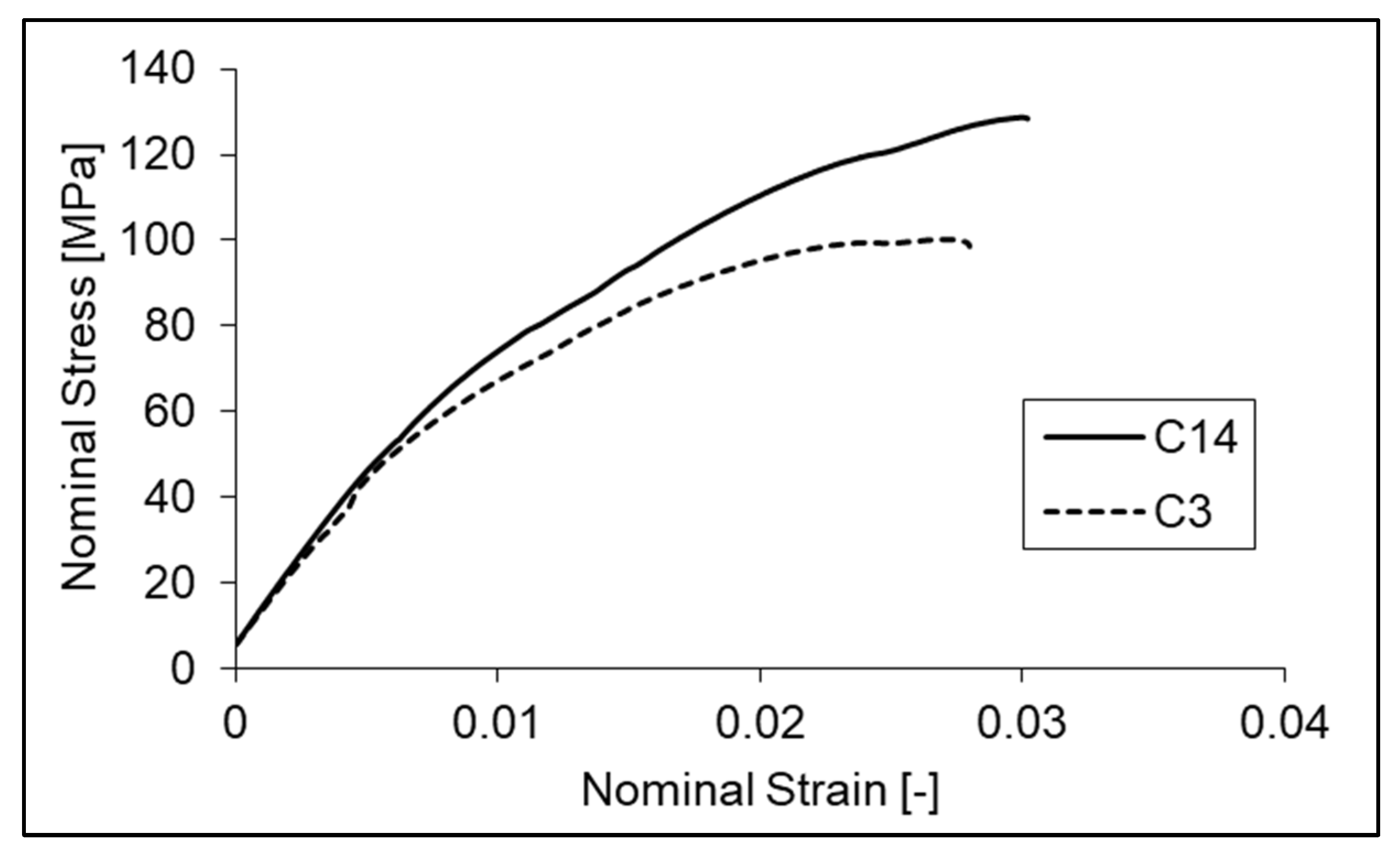 Polymers 14 01292 g011