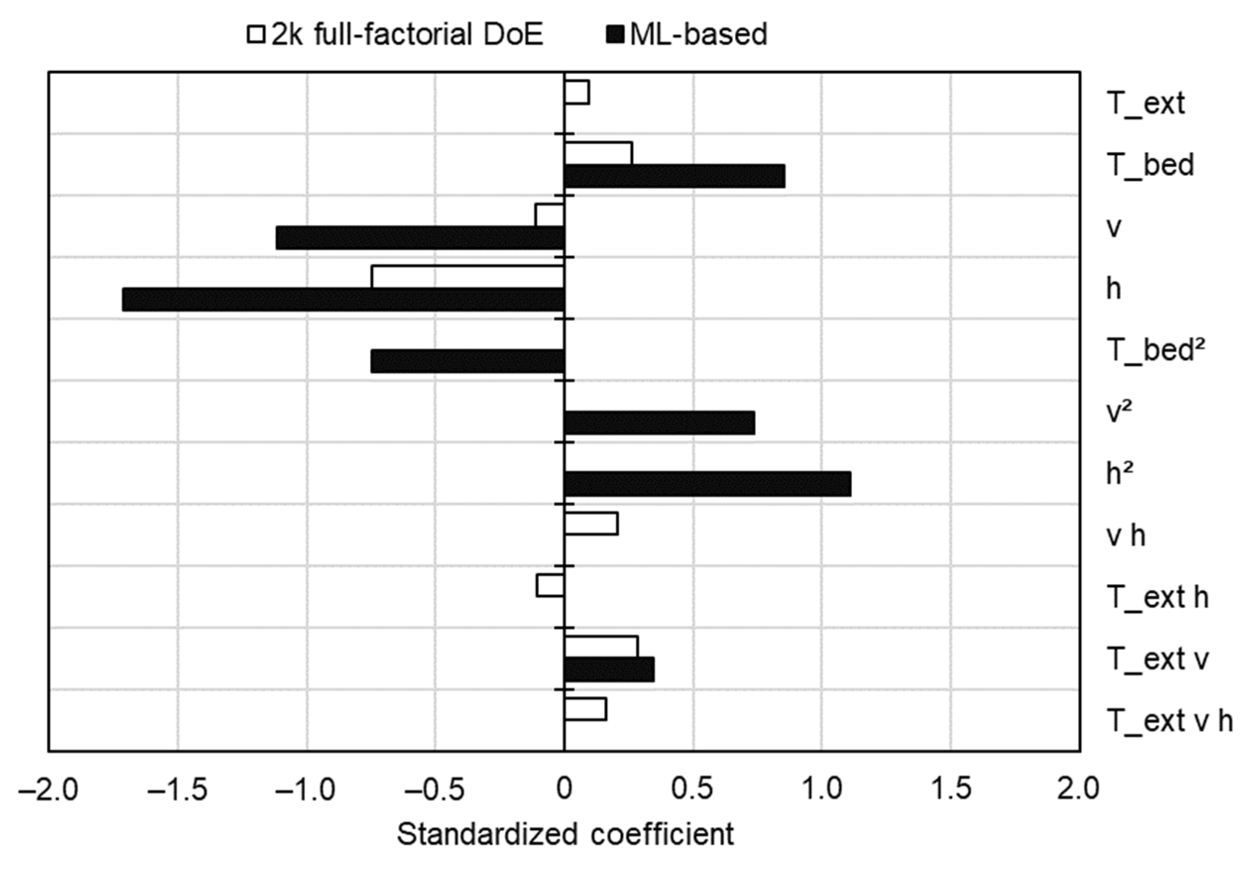 Polymers 14 01292 g016