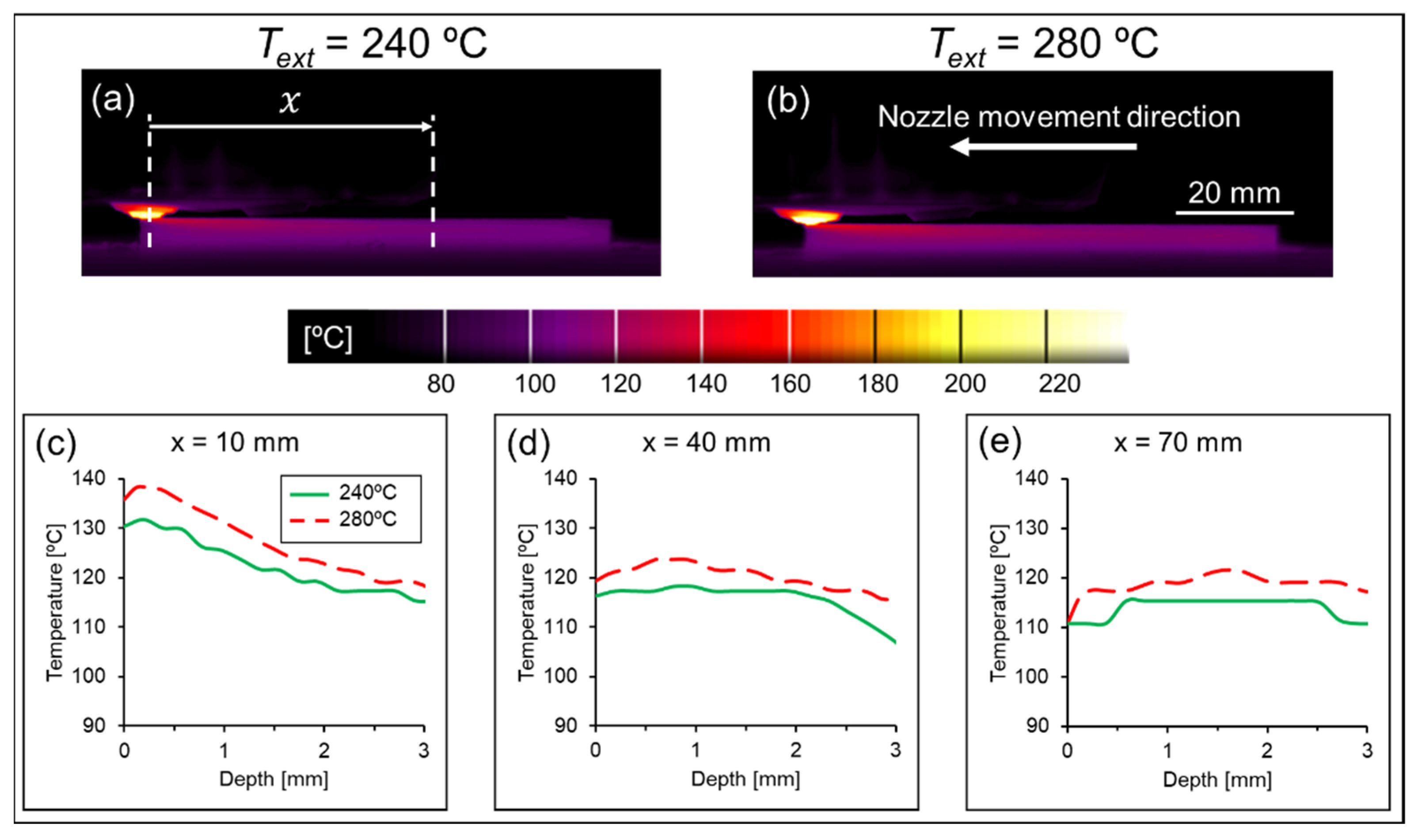 Polymers 14 01292 g022