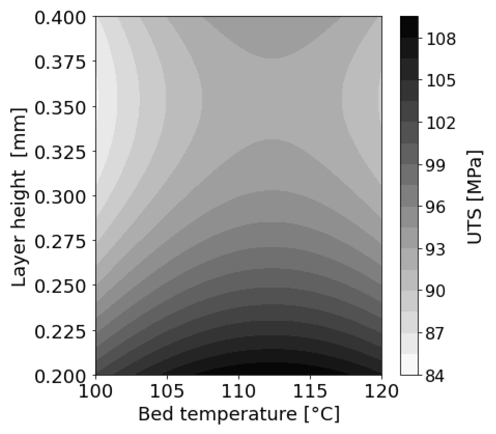 Polymers 14 01292 g0a11