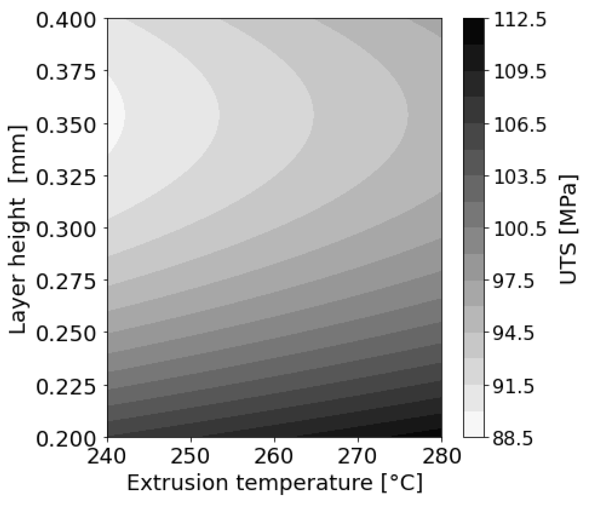 Polymers 14 01292 g0a2
