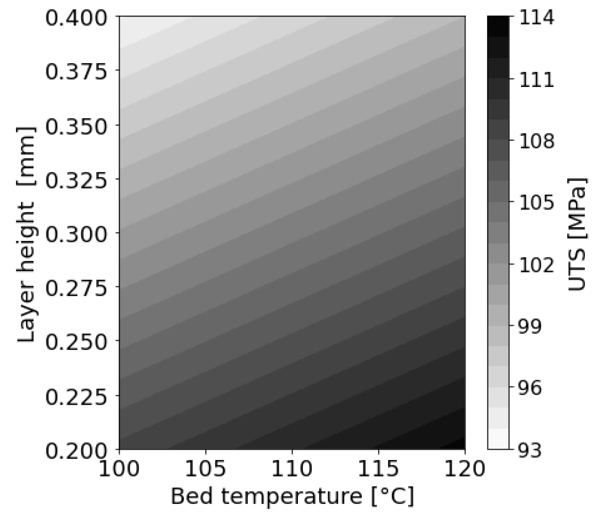 Polymers 14 01292 g0a5