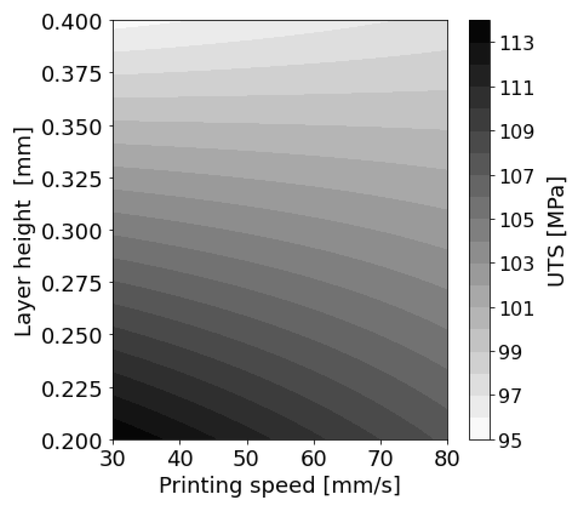 Polymers 14 01292 g0a6