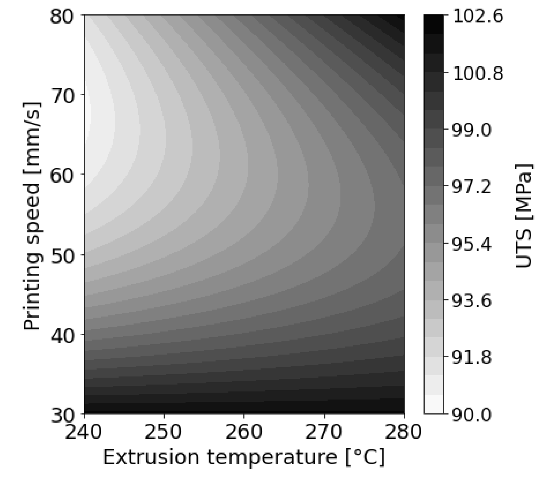 Polymers 14 01292 g0a7
