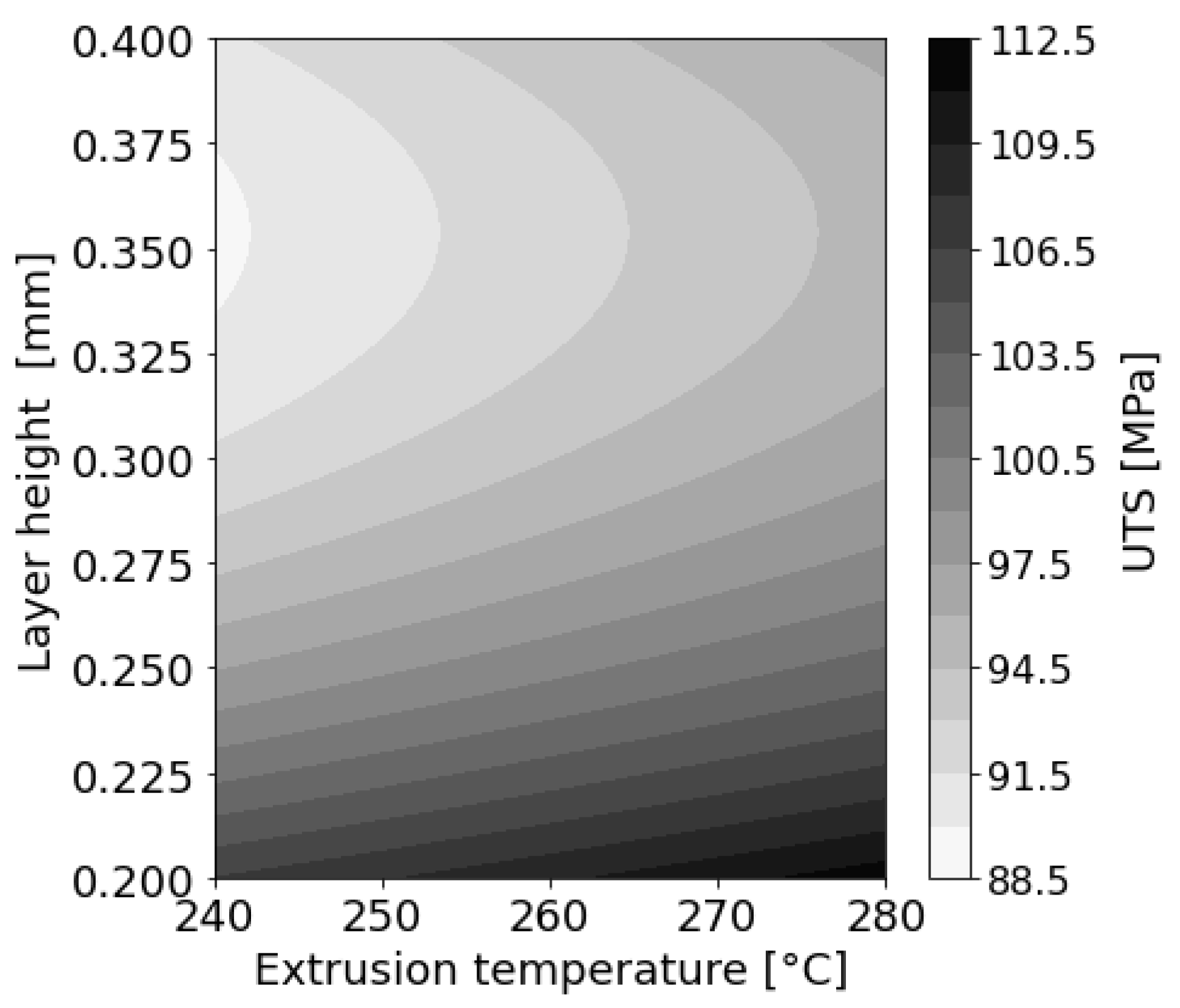 Polymers 14 01292 g0a8