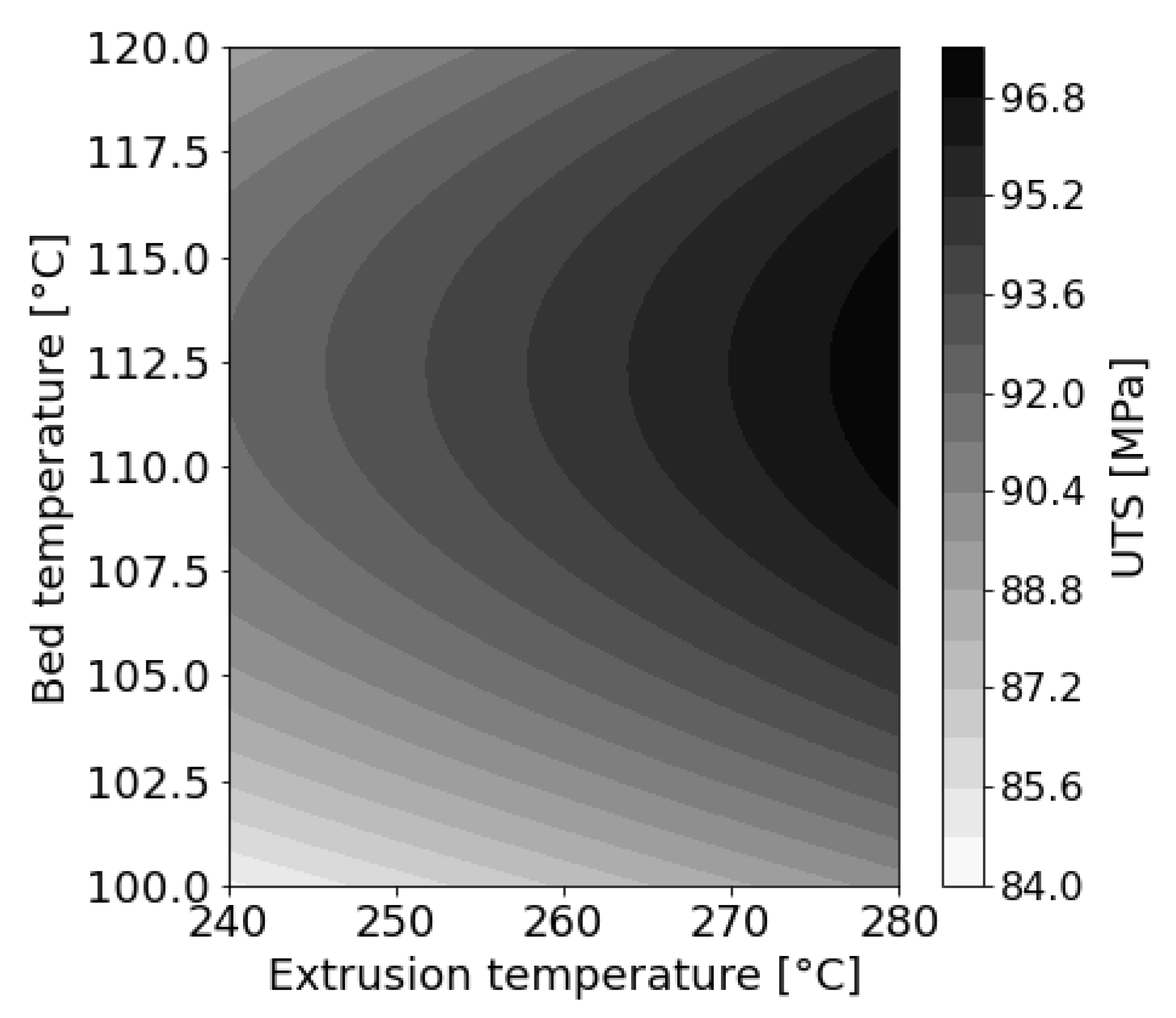 Polymers 14 01292 g0a9