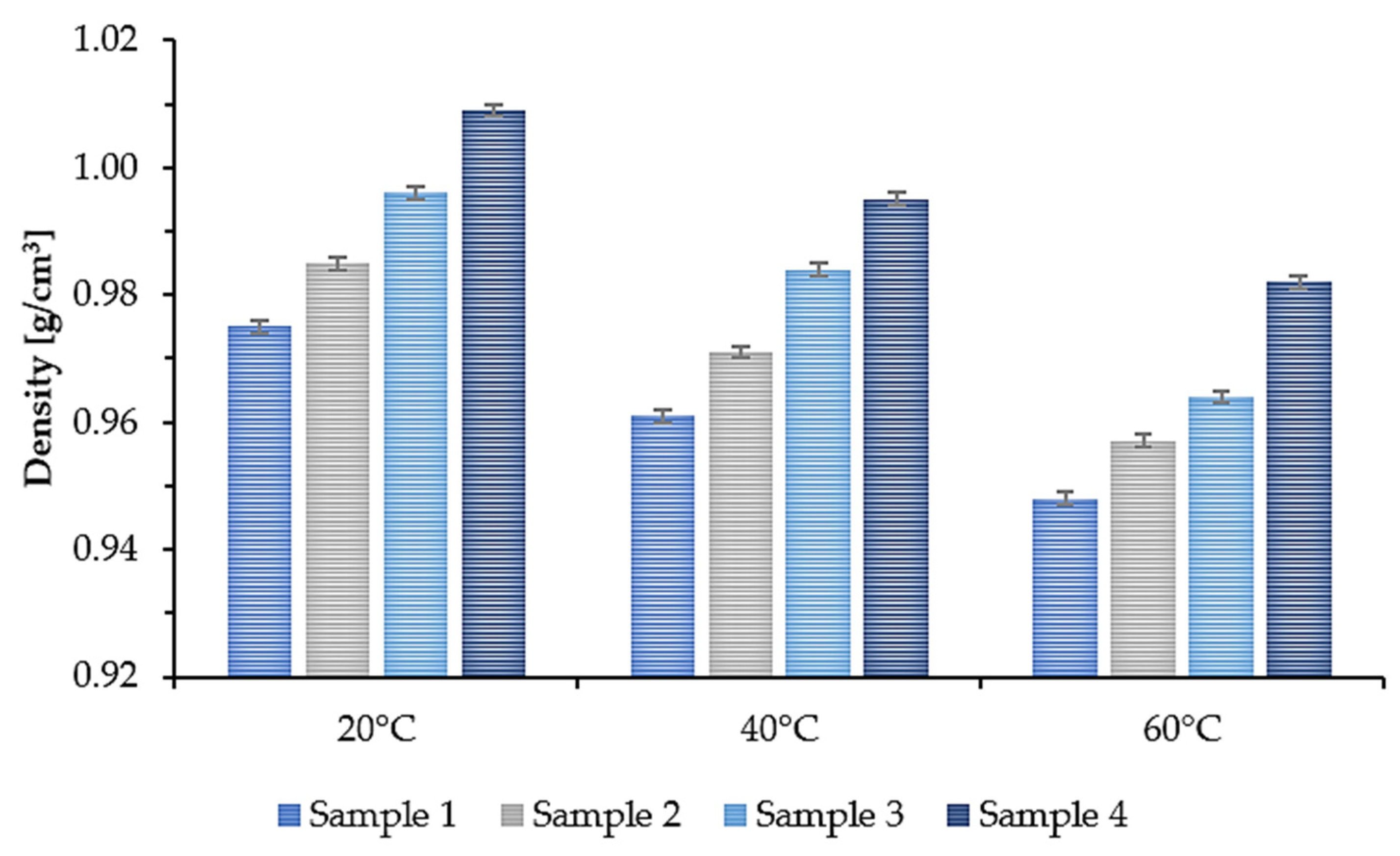 Polymers 14 01295 g005 550