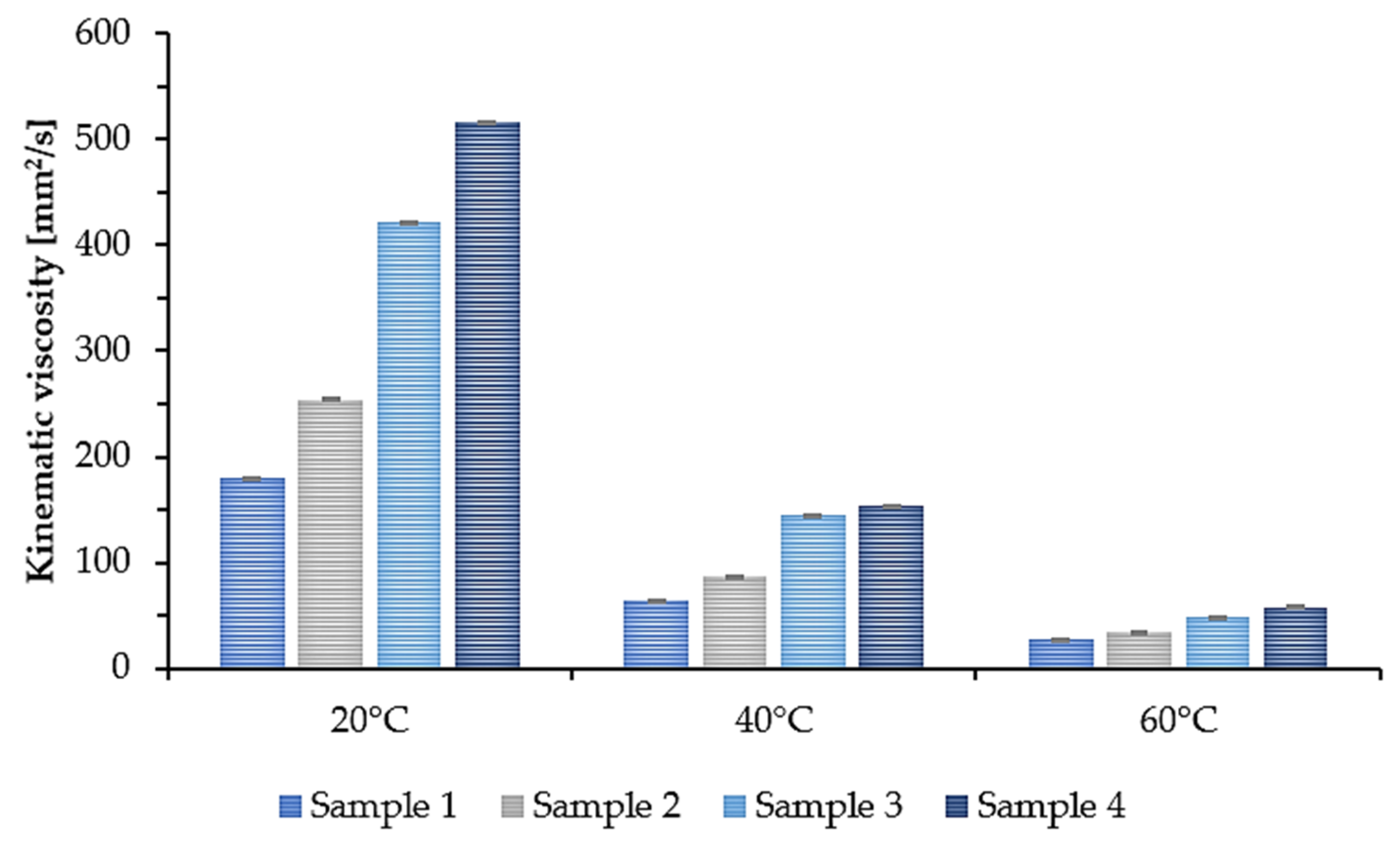 Polymers 14 01295 g006 550