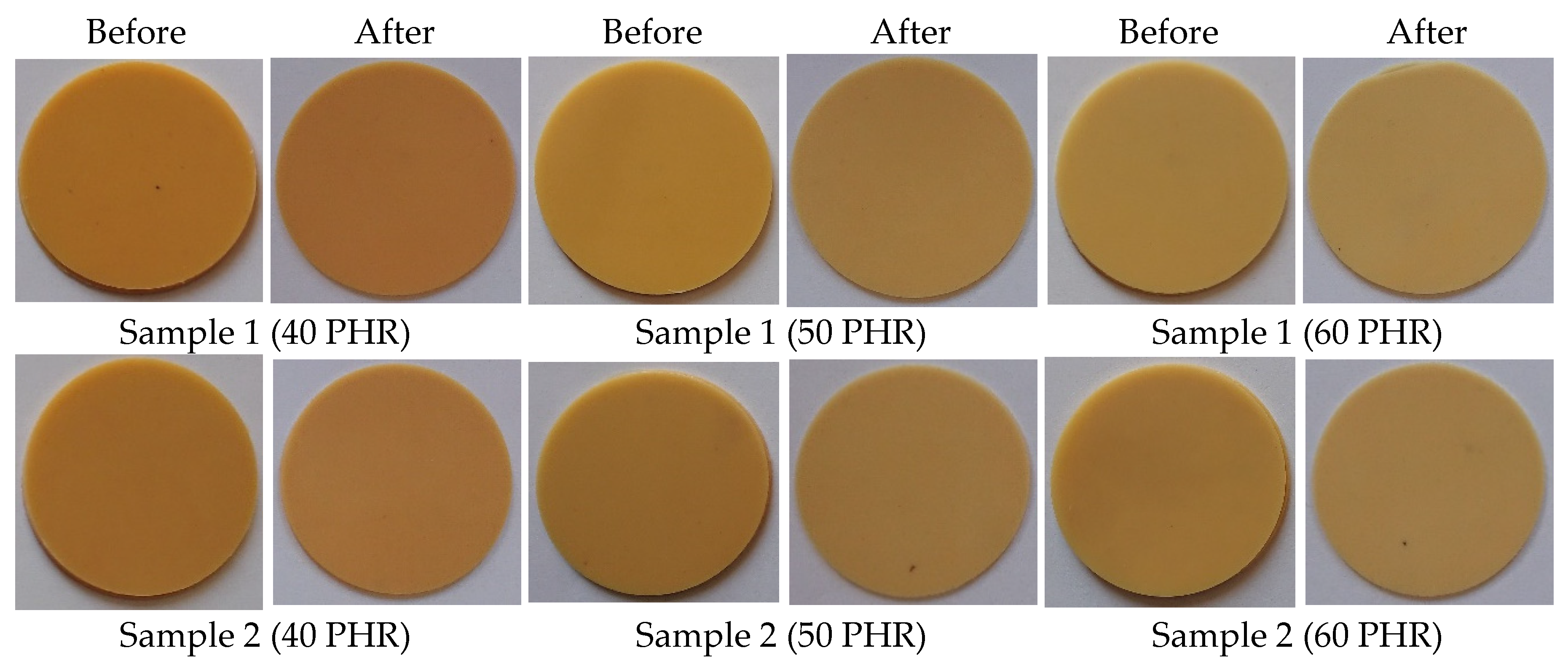 Polymers 14 01295 g012a 550