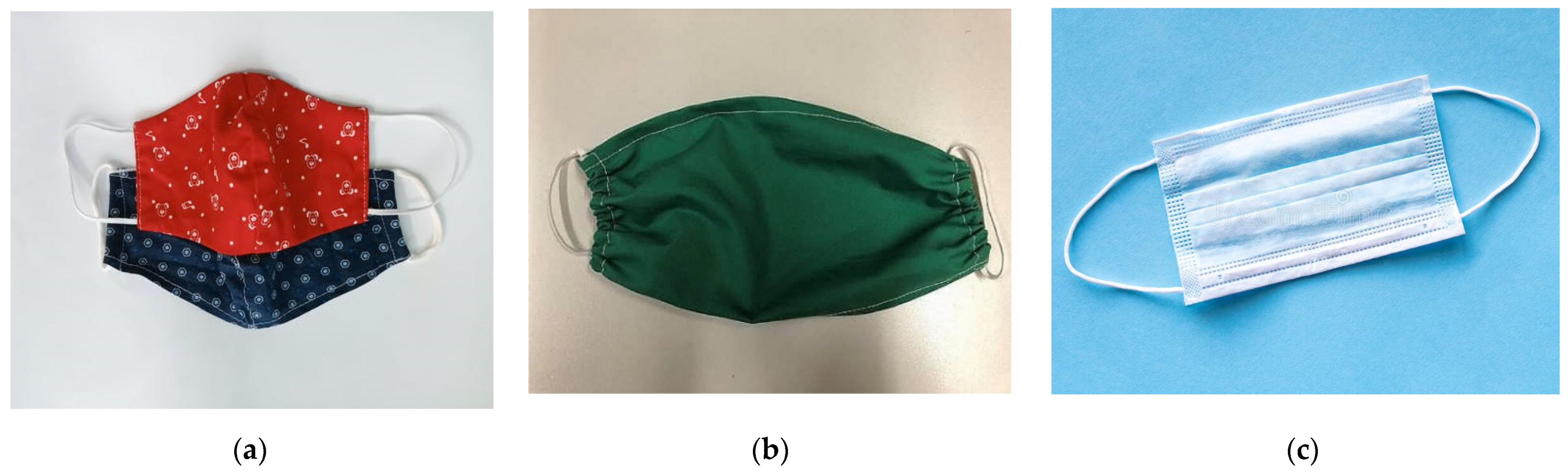 Polymers 14 01296 g003a