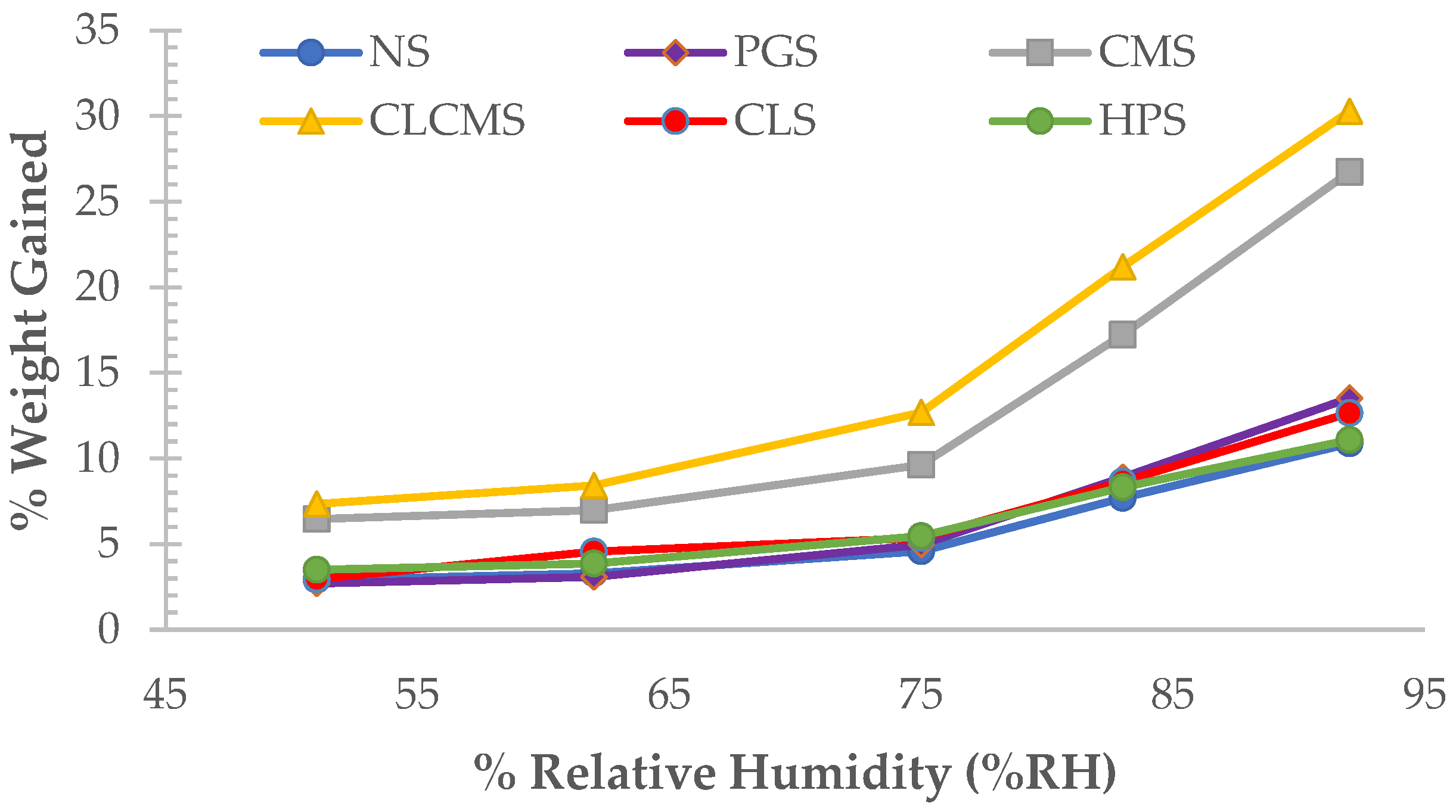 Polymers 14 01298 g006