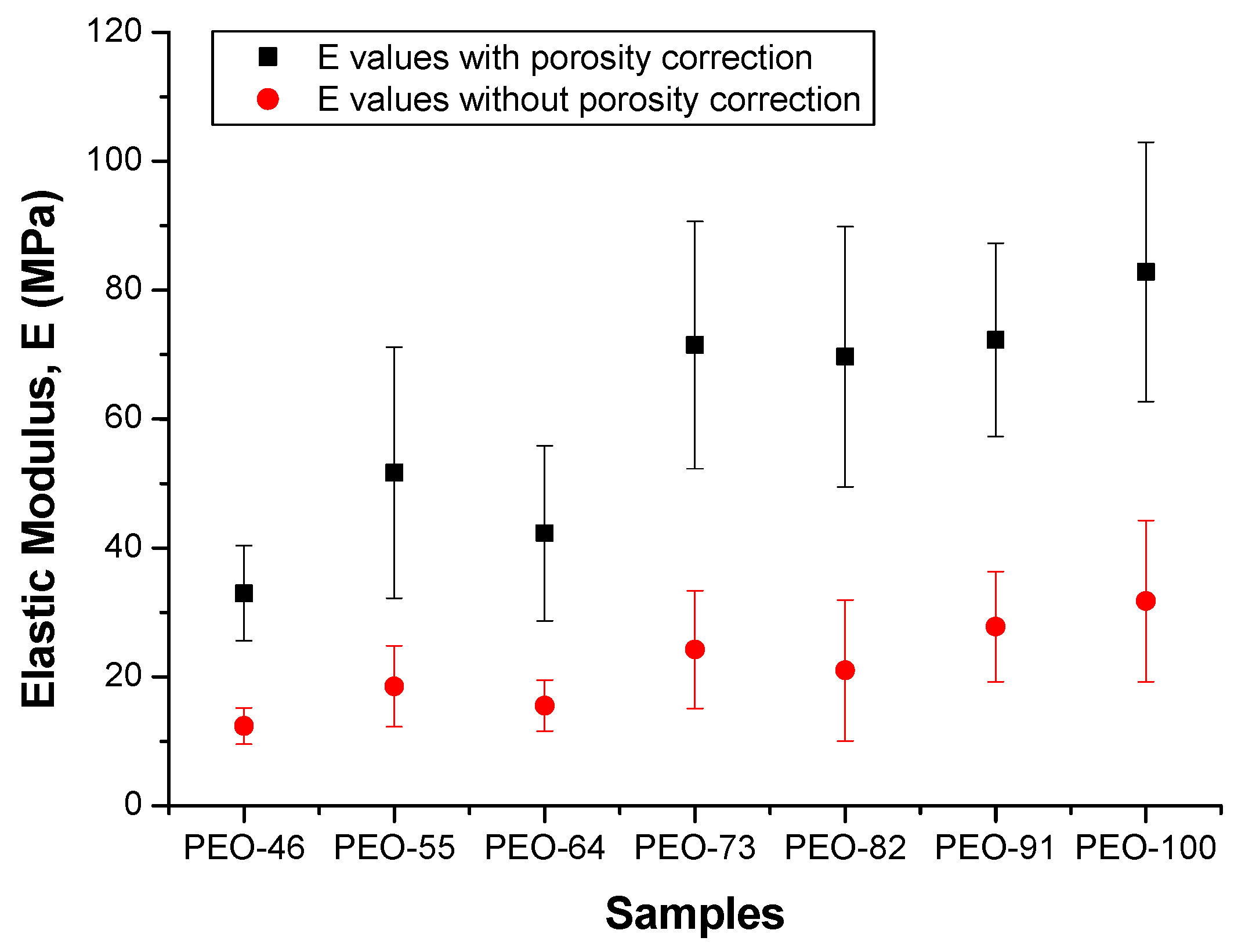 Polymers 14 01299 g007