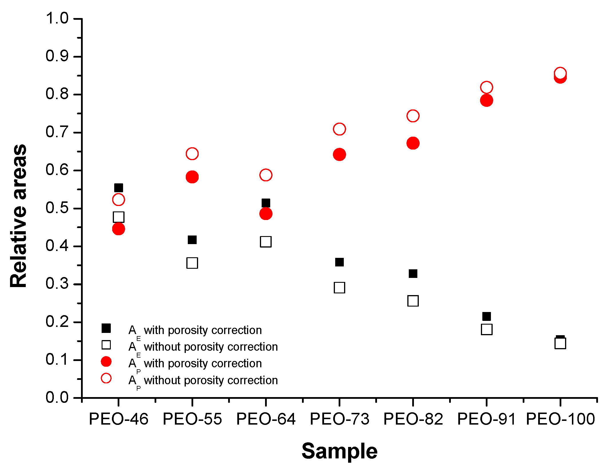 Polymers 14 01299 g008