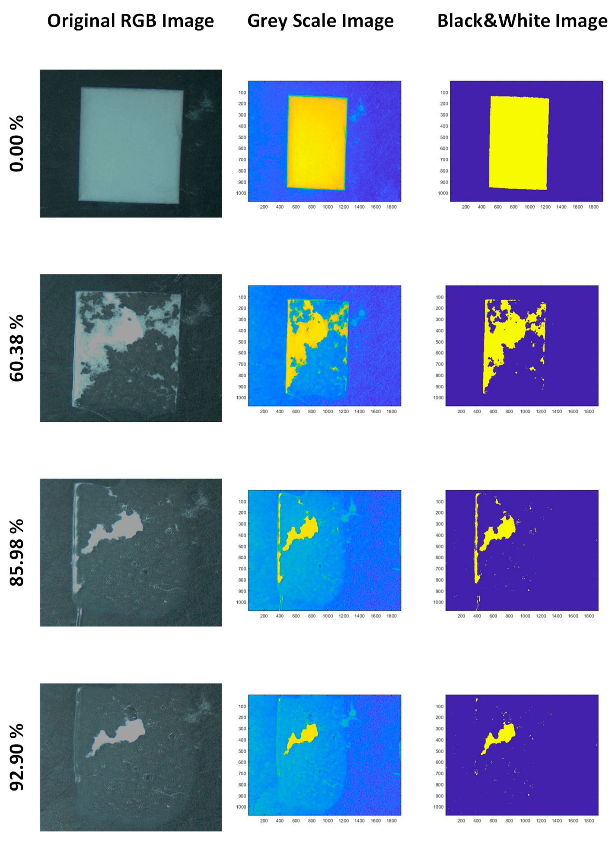 Polymers 14 01299 g010