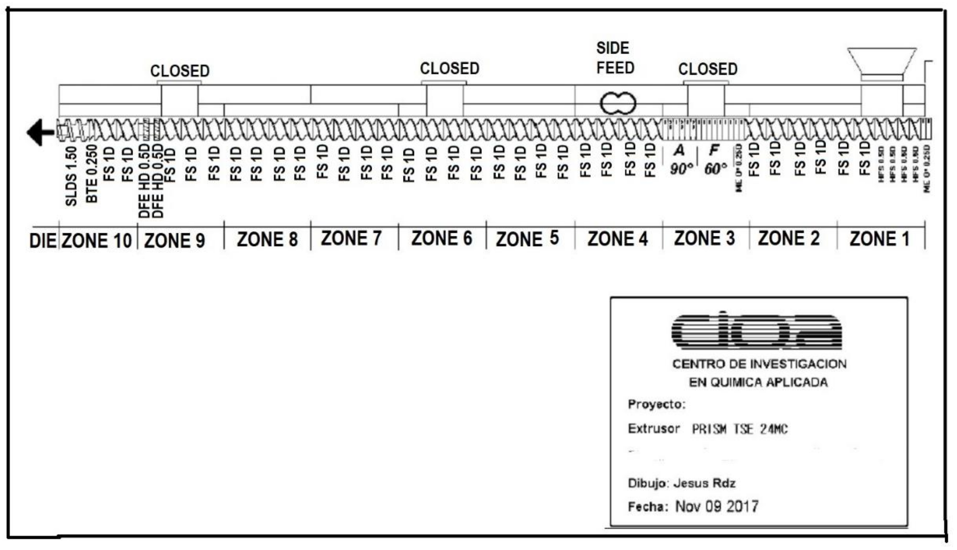 Polymers 14 01300 g001