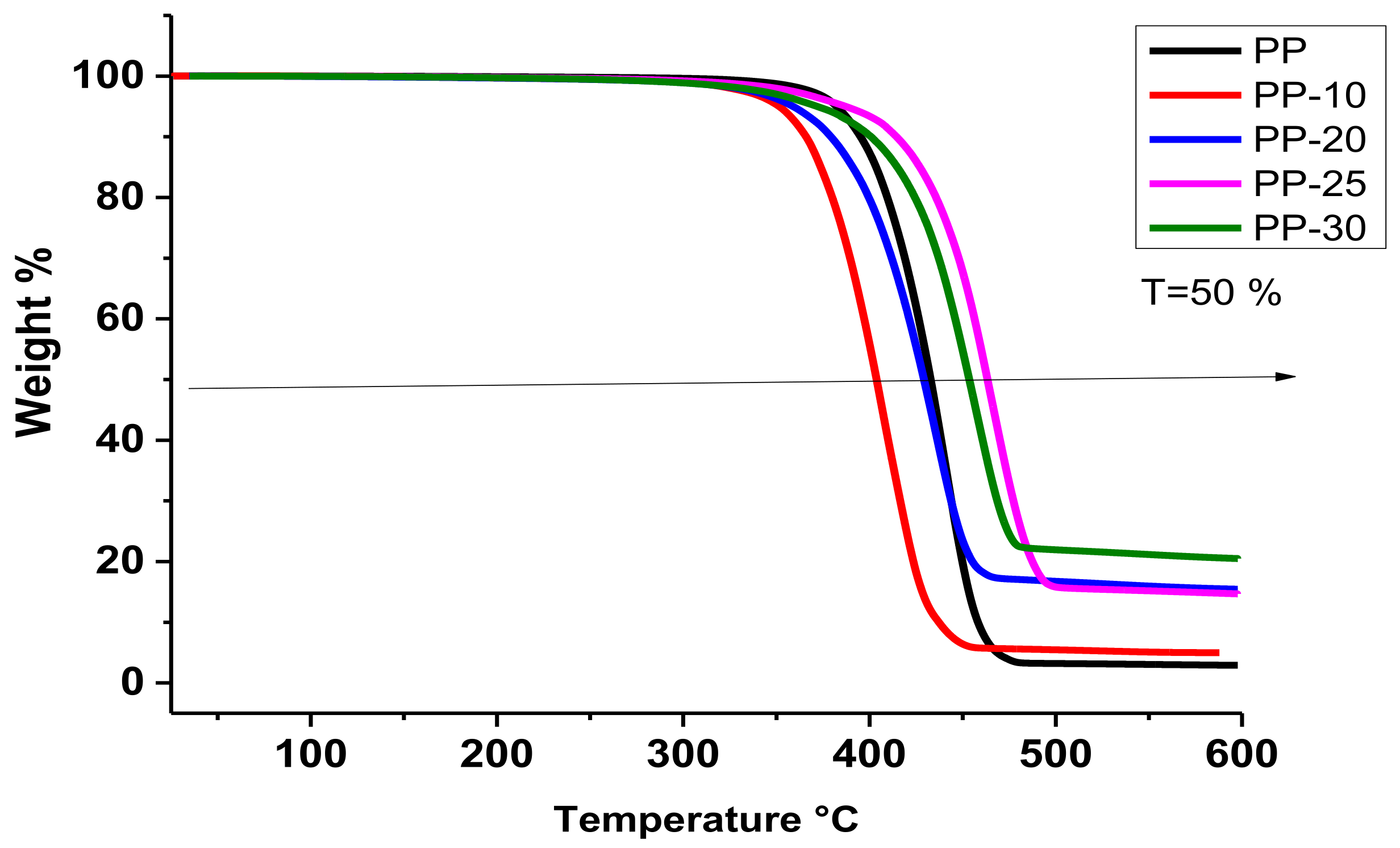 Polymers 14 01300 g004