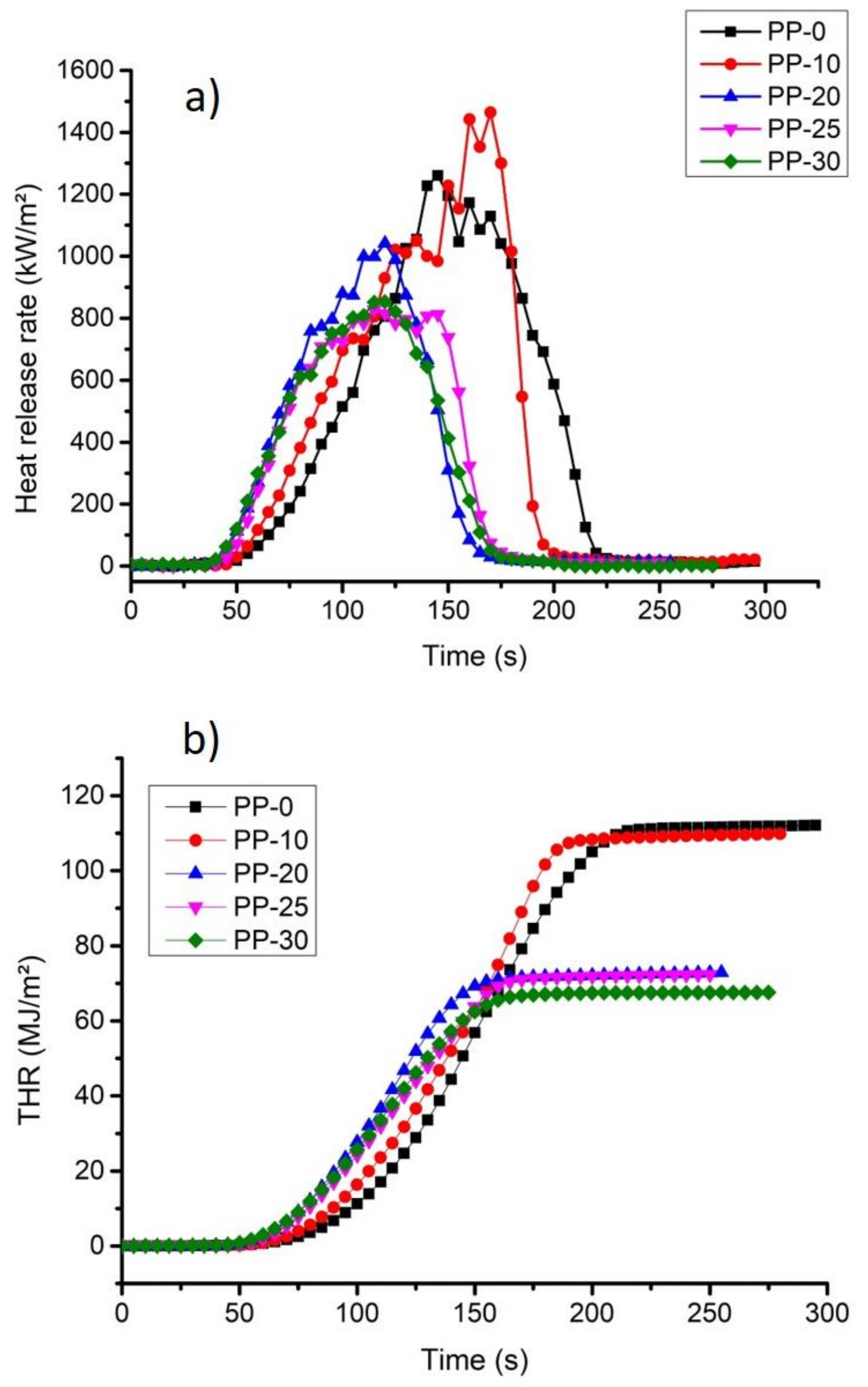 Polymers 14 01300 g006