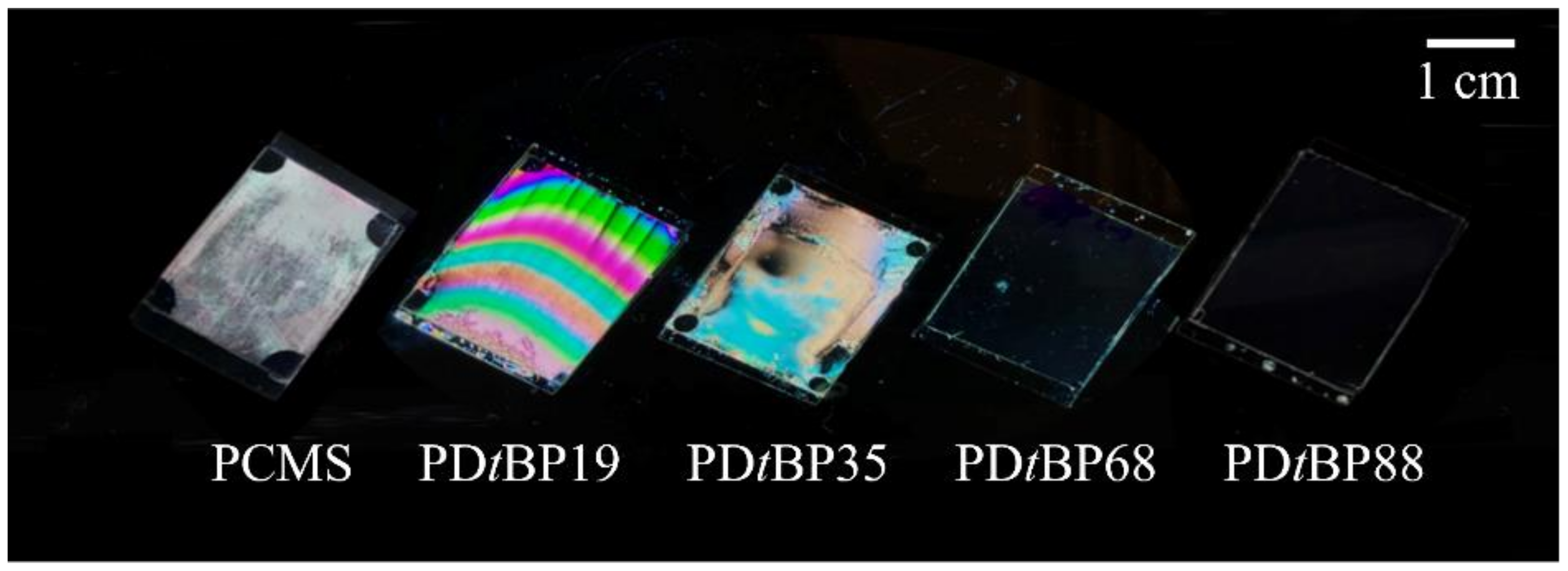 Polymers 14 01302 g005 Polymers 14 01302 g005