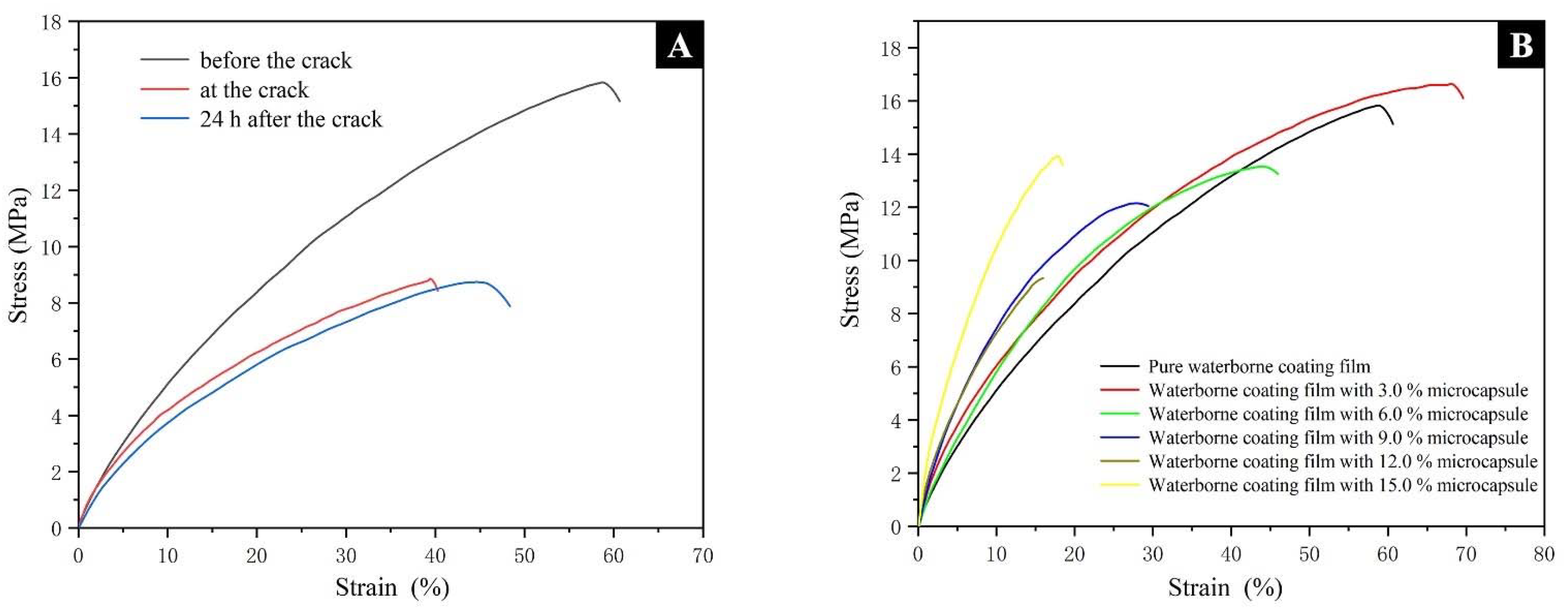 Polymers 14 01304 g011 550