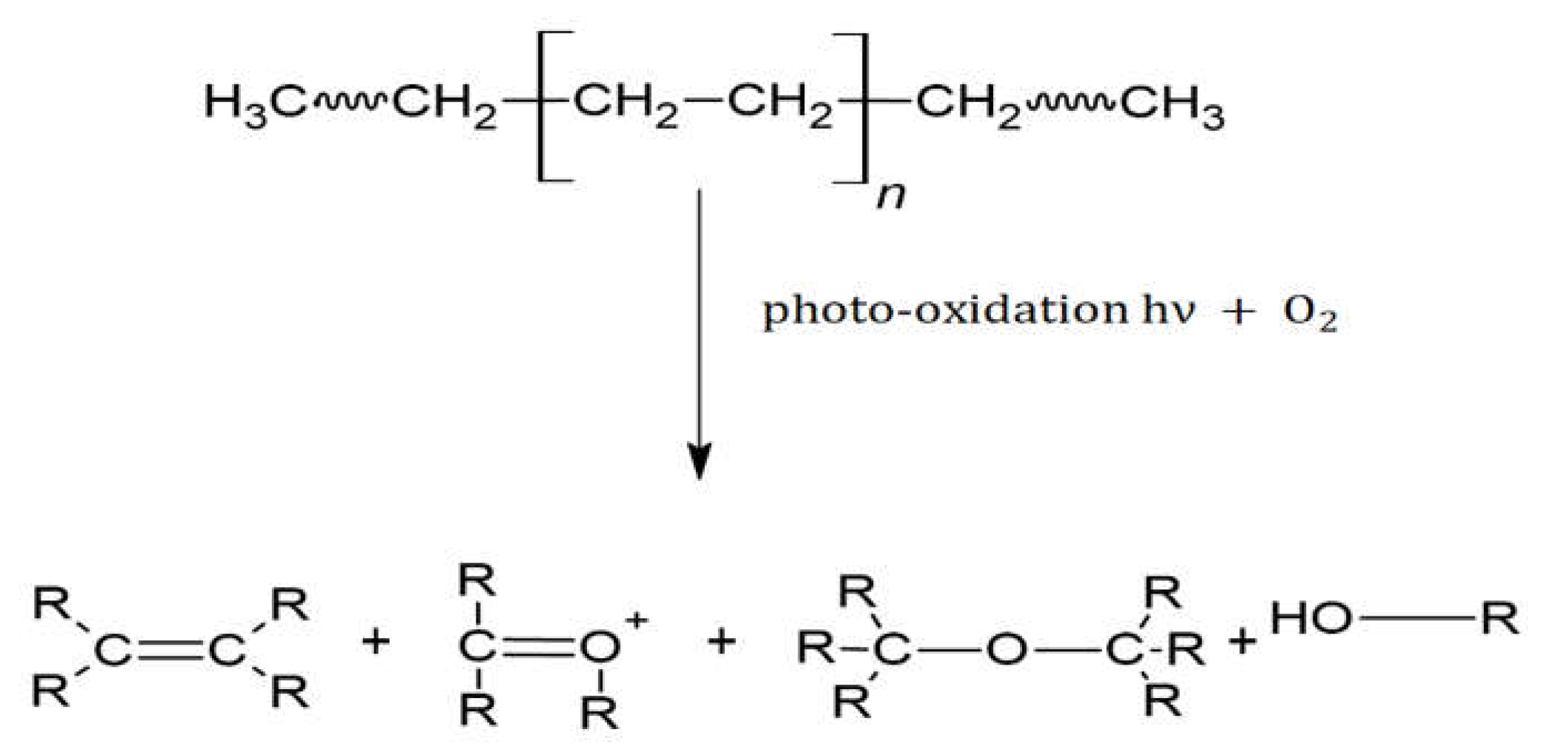 Polymers 14 01305 g002 550