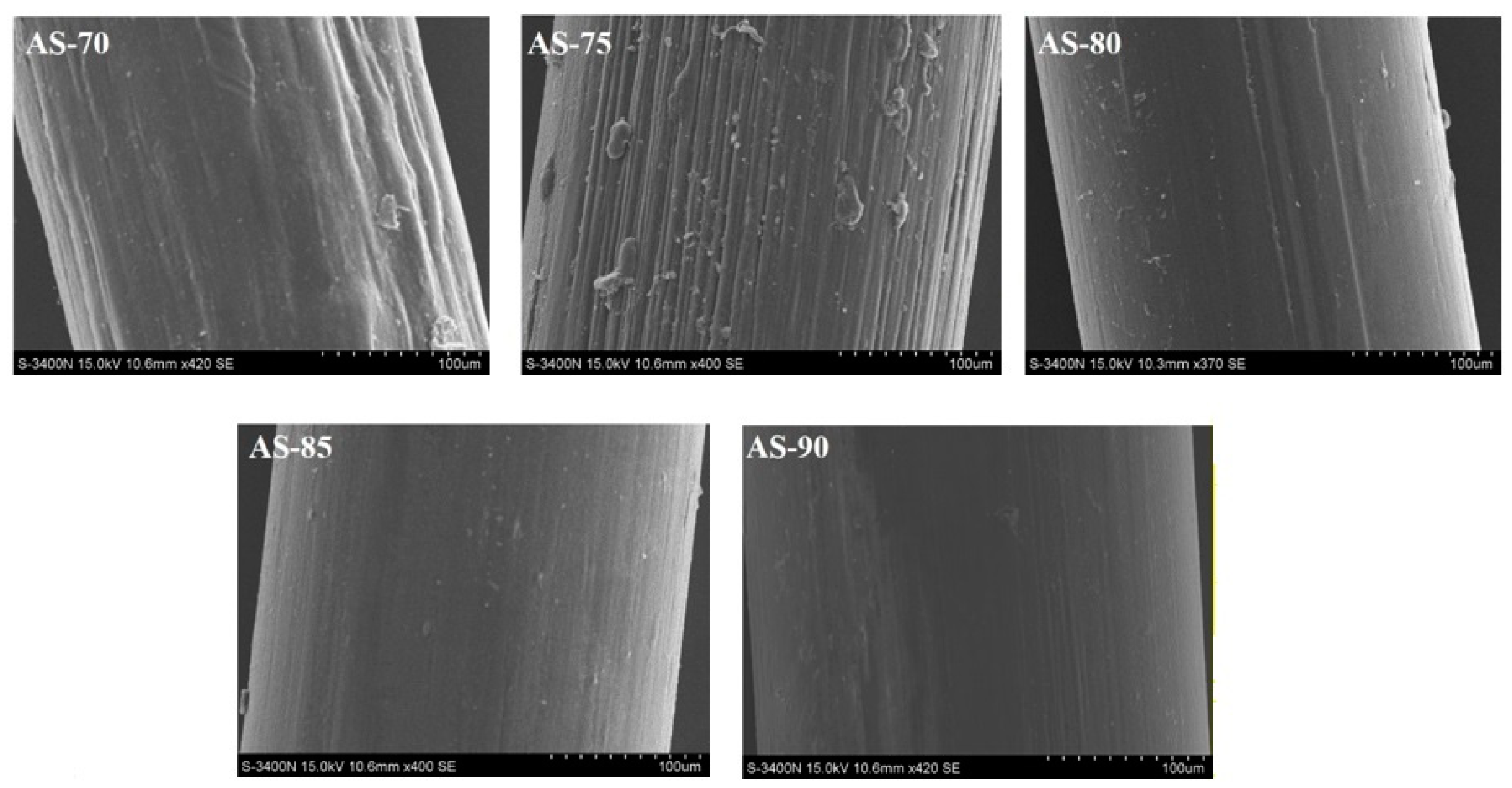 Polymers 14 01306 g005 Polymers 14 01306 g005