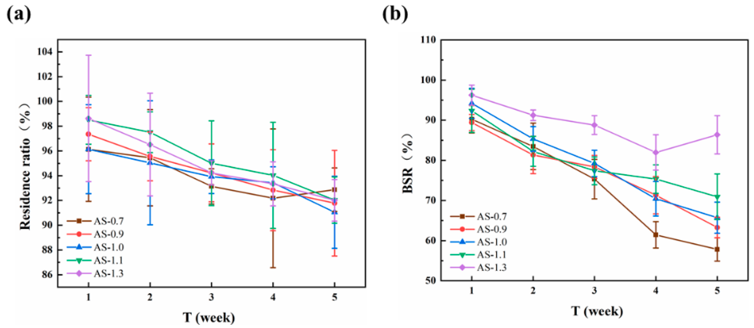 Polymers 14 01306 g006 Polymers 14 01306 g006