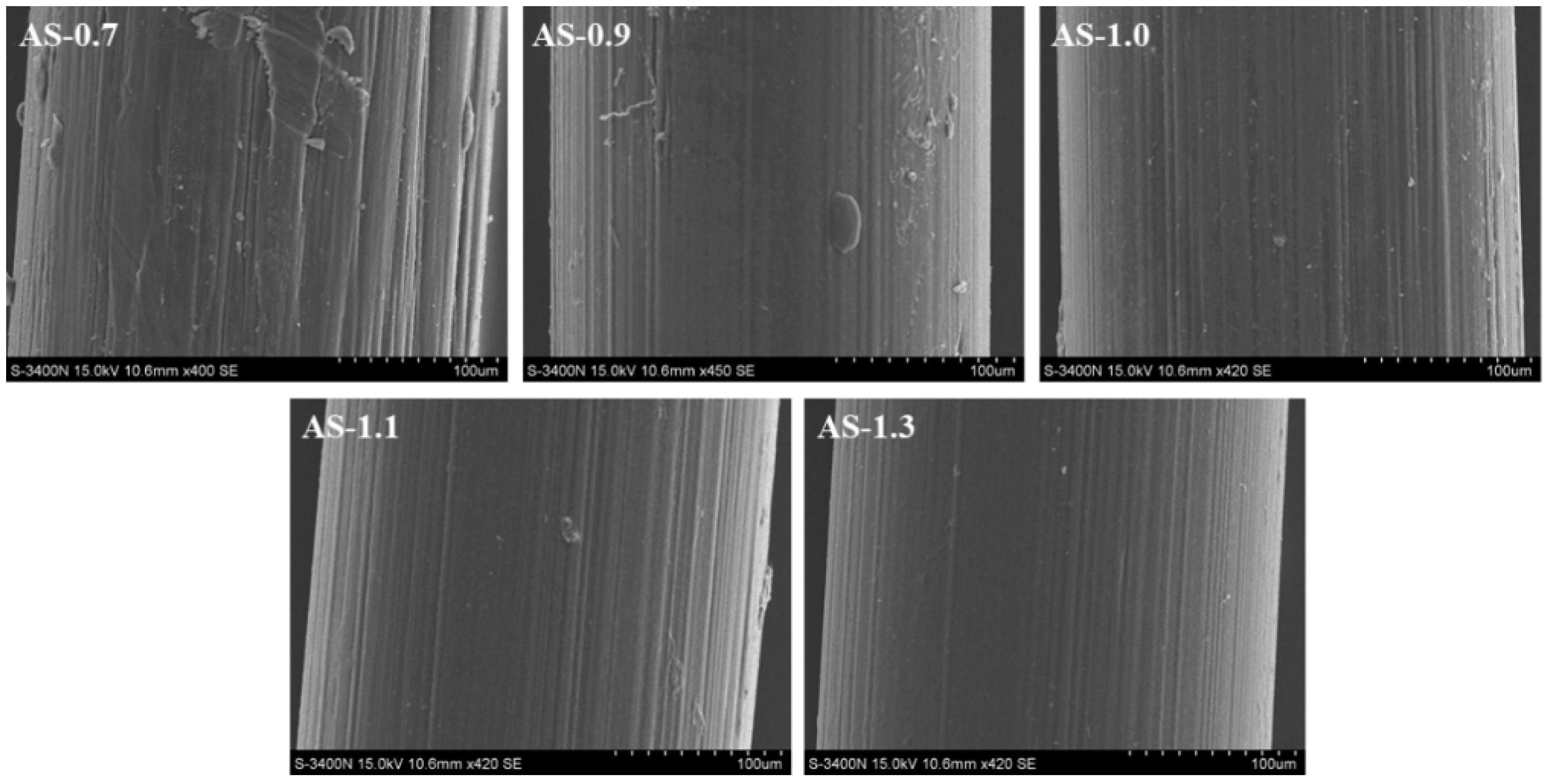 Polymers 14 01306 g007 Polymers 14 01306 g007