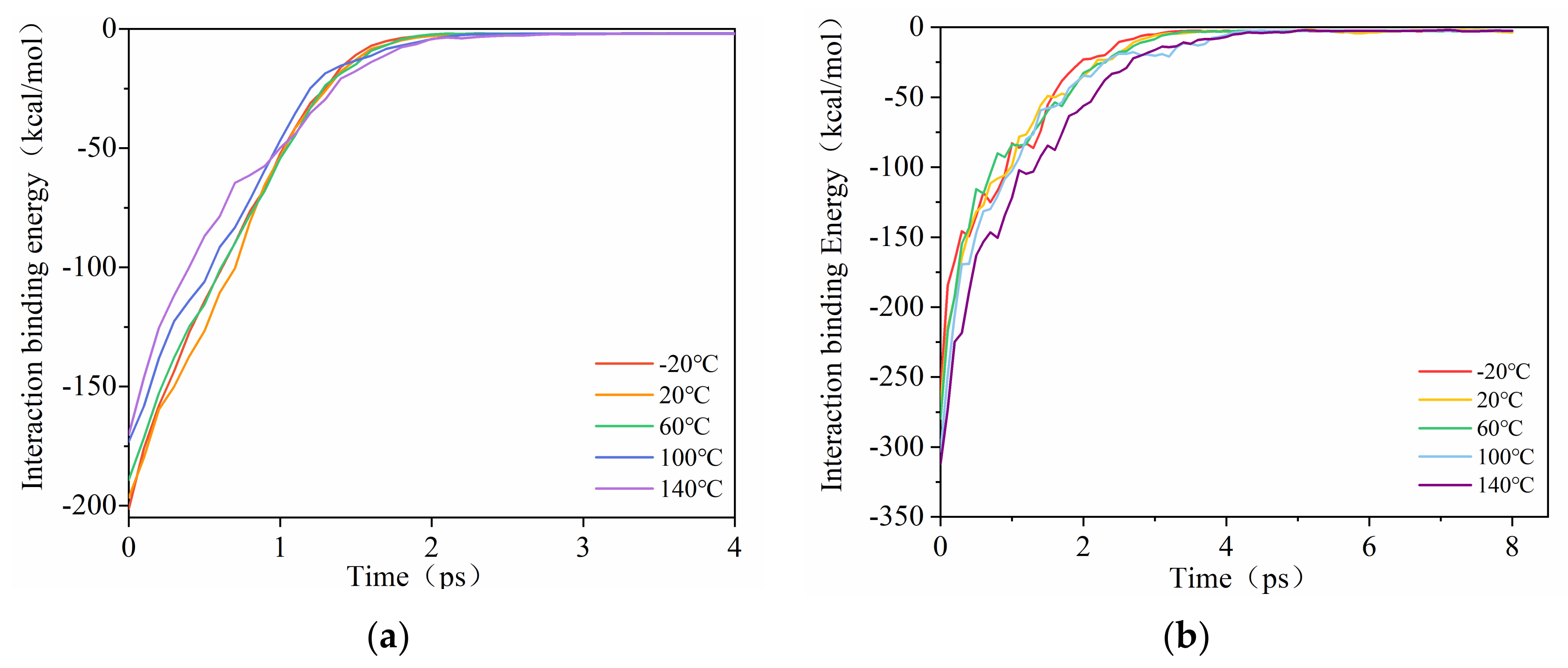 Polymers 14 01307 g006 550