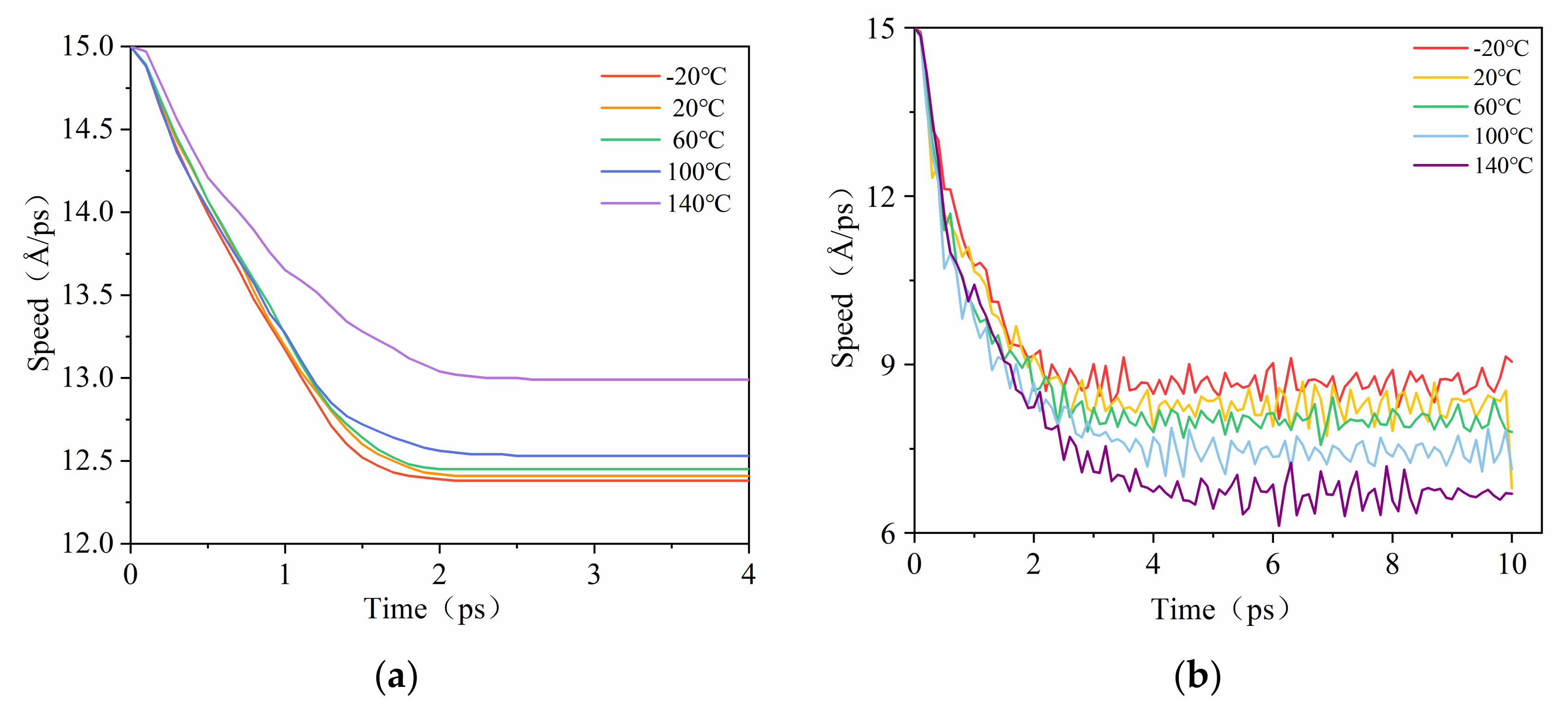 Polymers 14 01307 g007 550