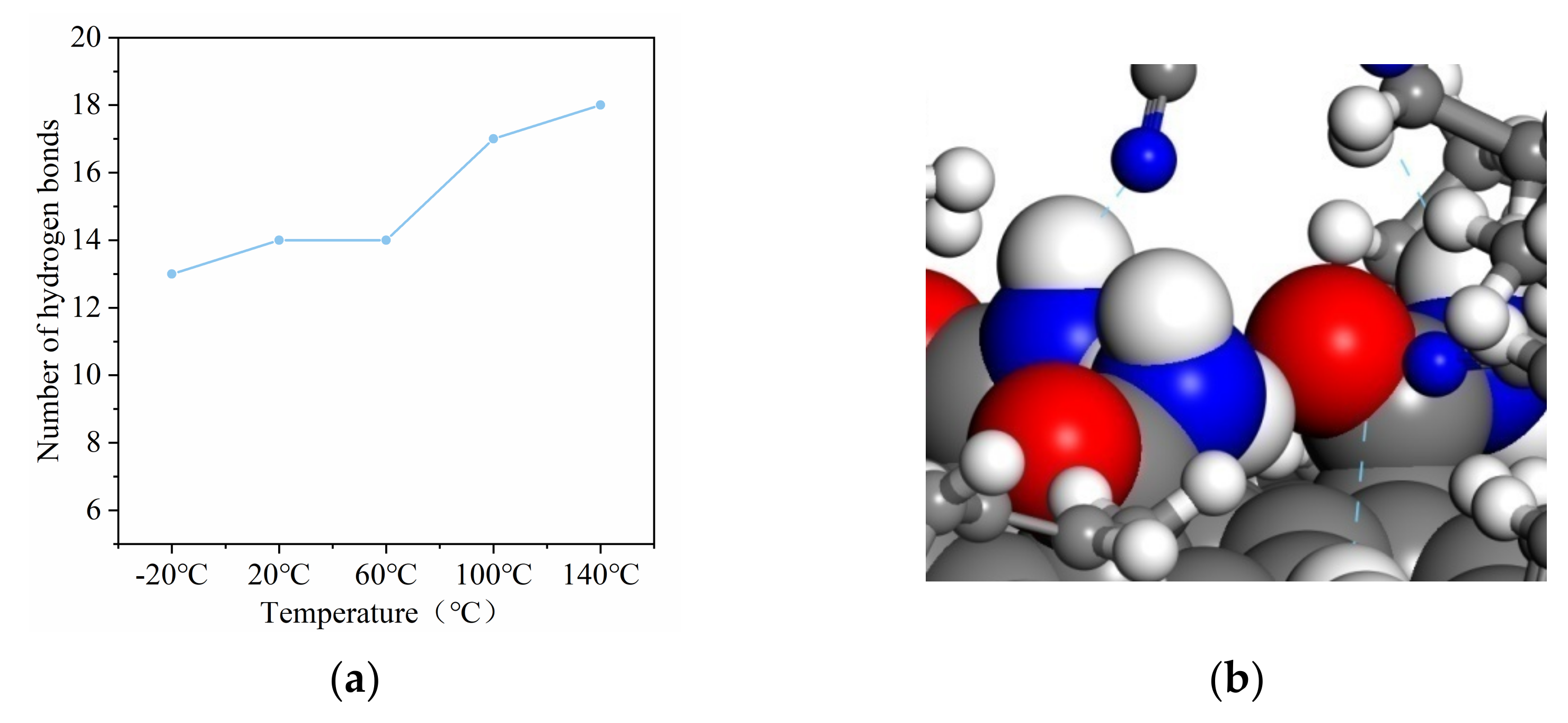 Polymers 14 01307 g008 550