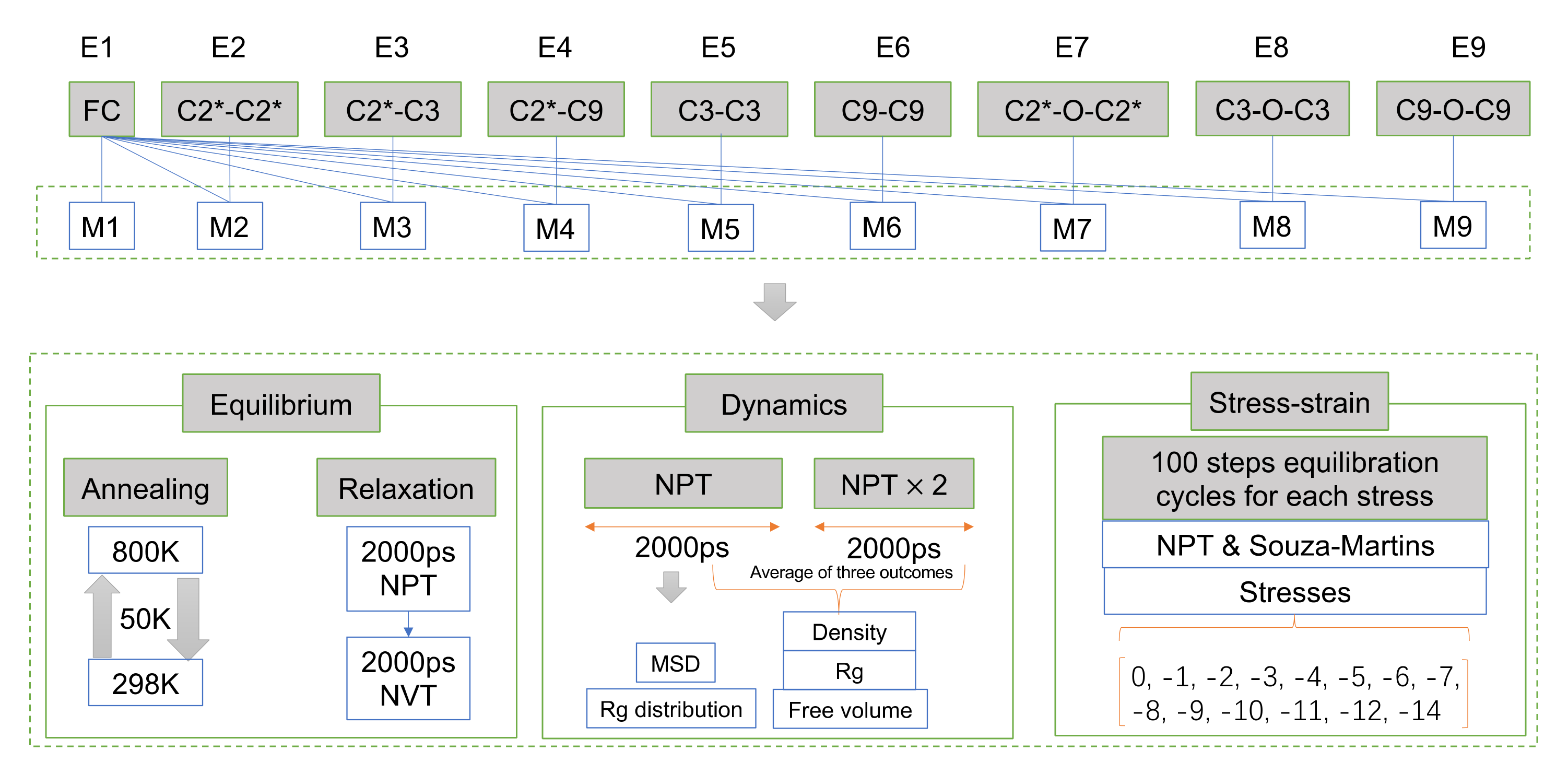 Polymers 14 01308 g005